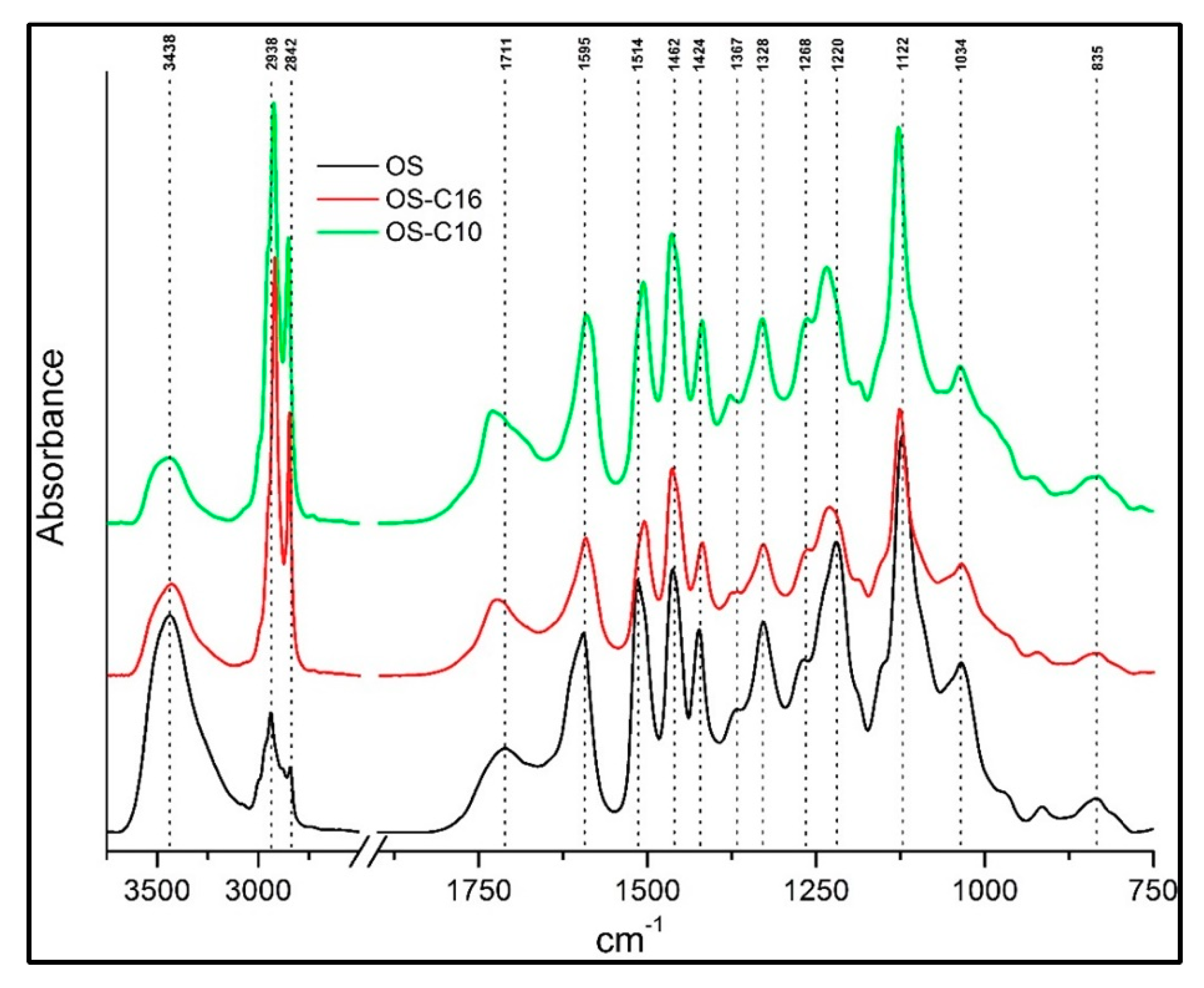 Processes 08 01108 g001 Processes 08 01108 g001