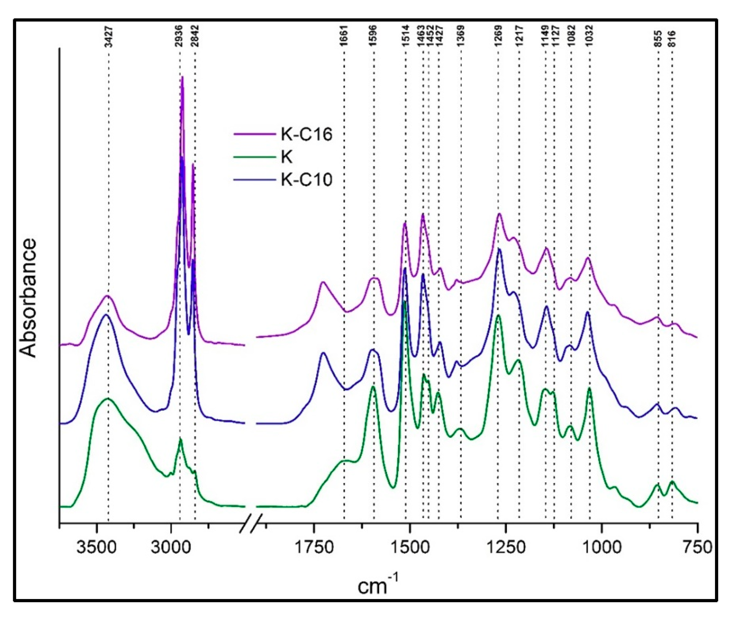Processes 08 01108 g002 Processes 08 01108 g002