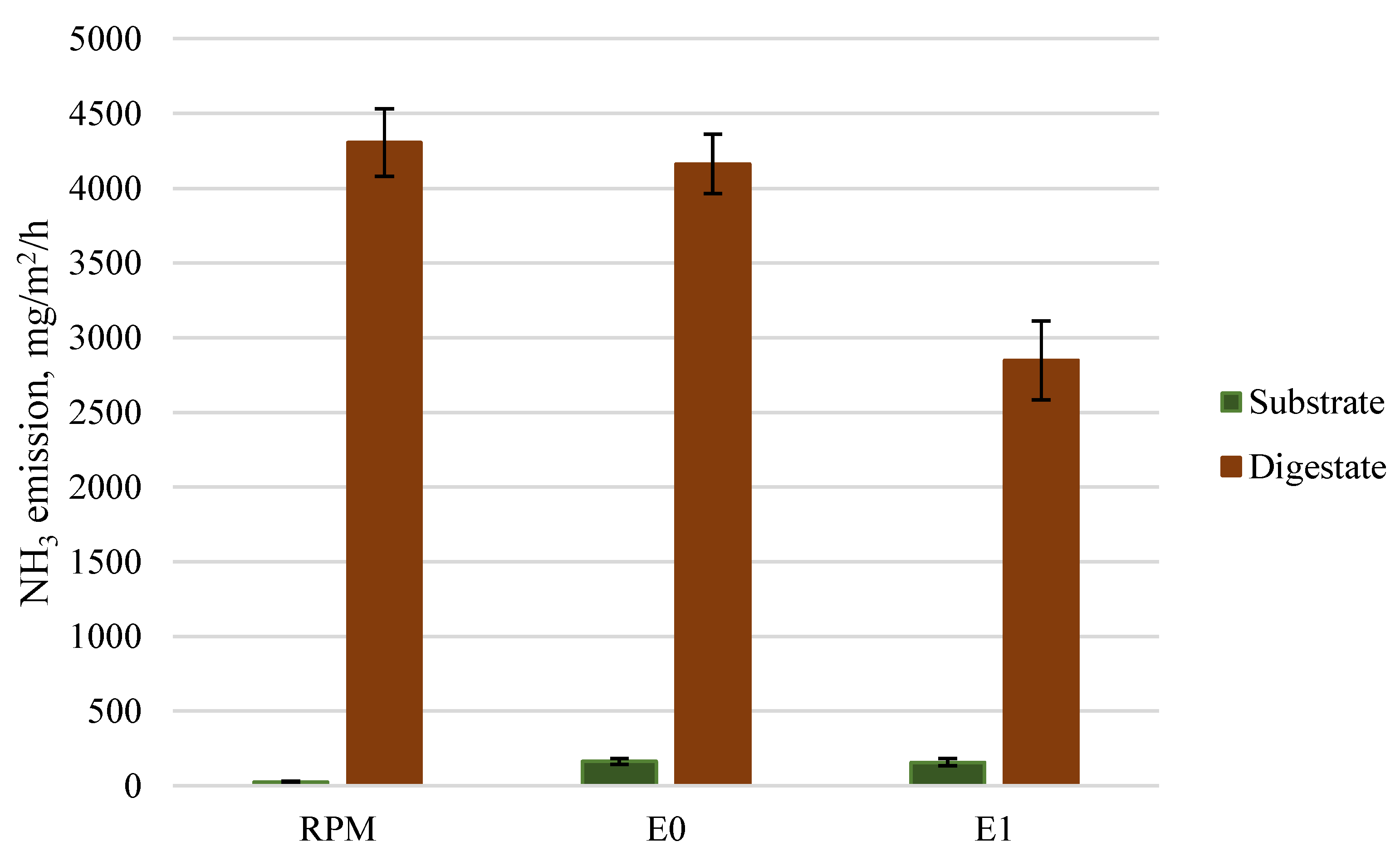 Processes 08 01109 g003 Processes 08 01109 g003