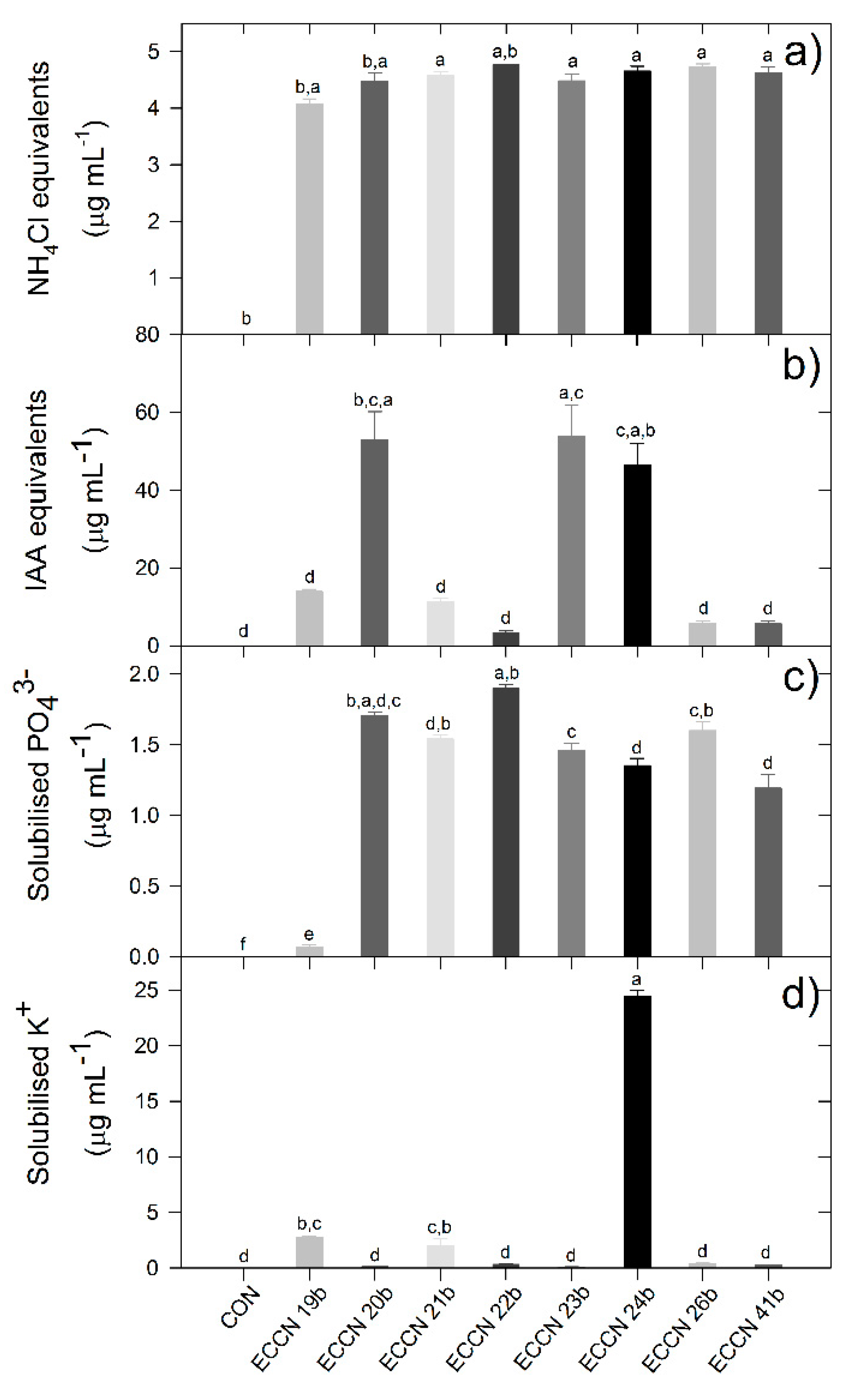 Processes 08 01111 g002 Processes 08 01111 g002