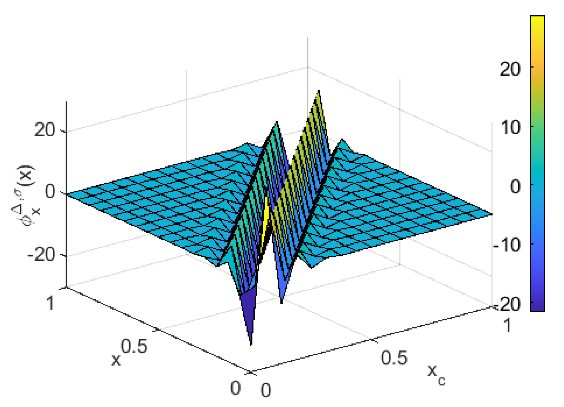 Processes 08 01114 g003
