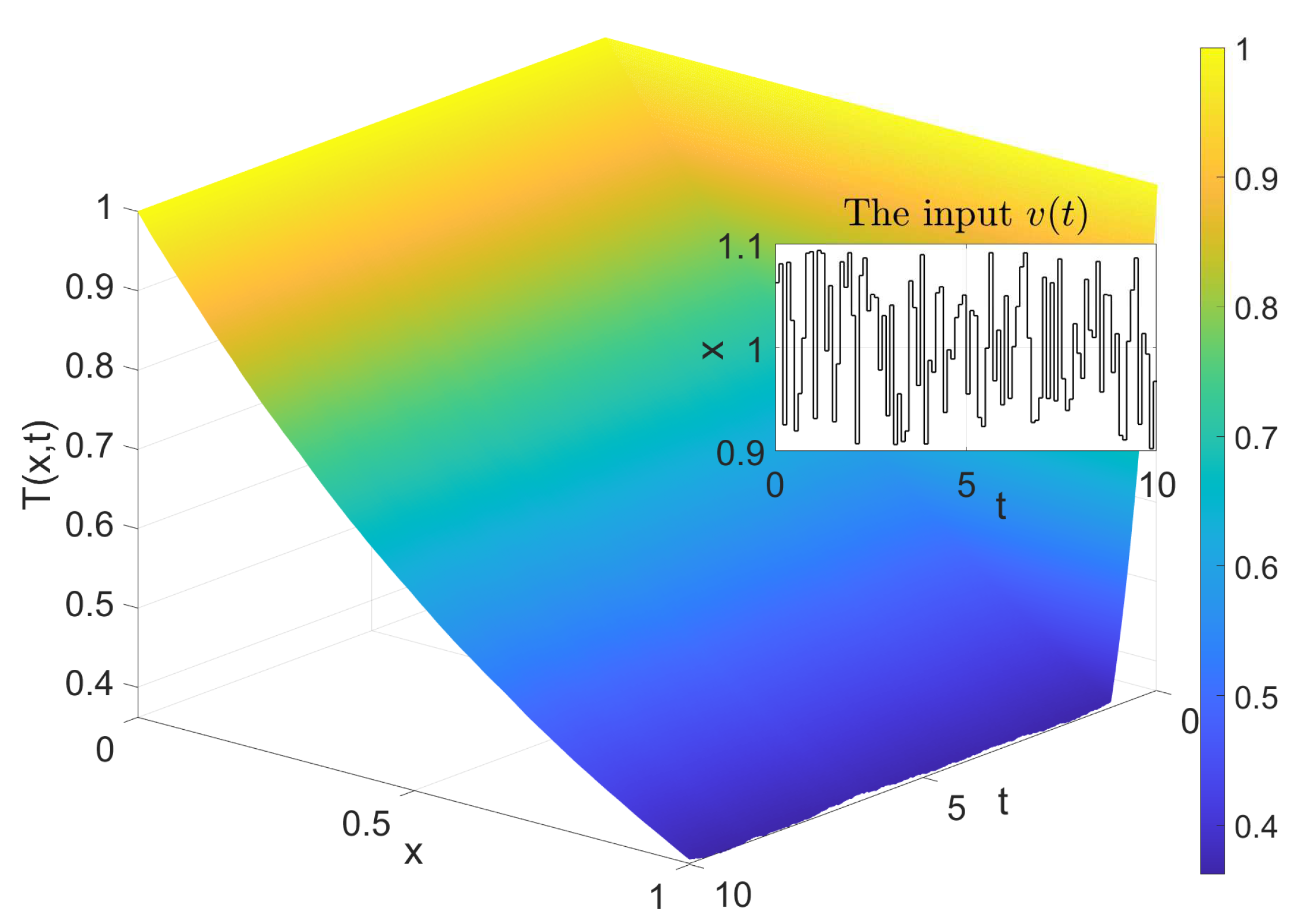 Processes 08 01114 g006