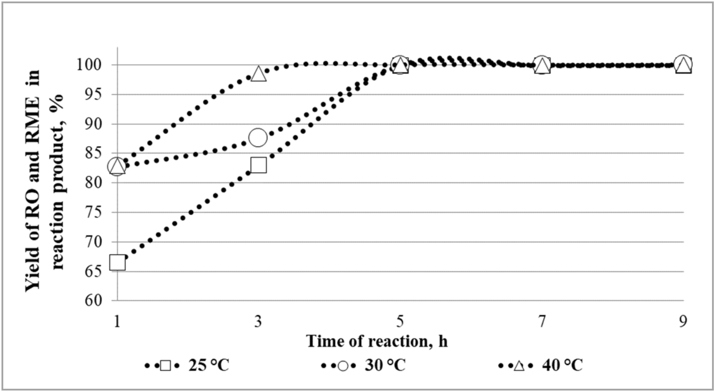 Processes 08 01118 g002 Processes 08 01118 g002