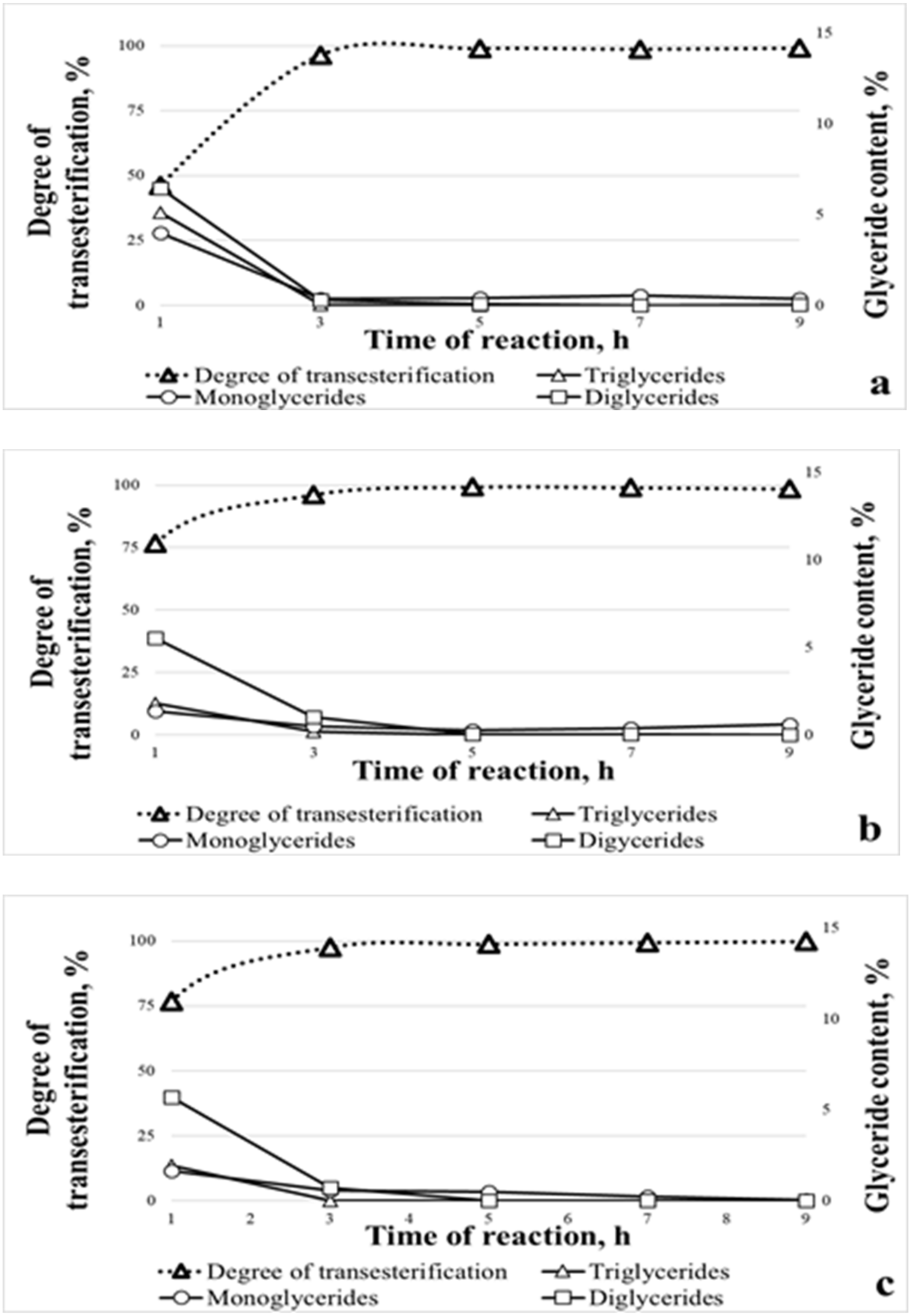 Processes 08 01118 g003 Processes 08 01118 g003