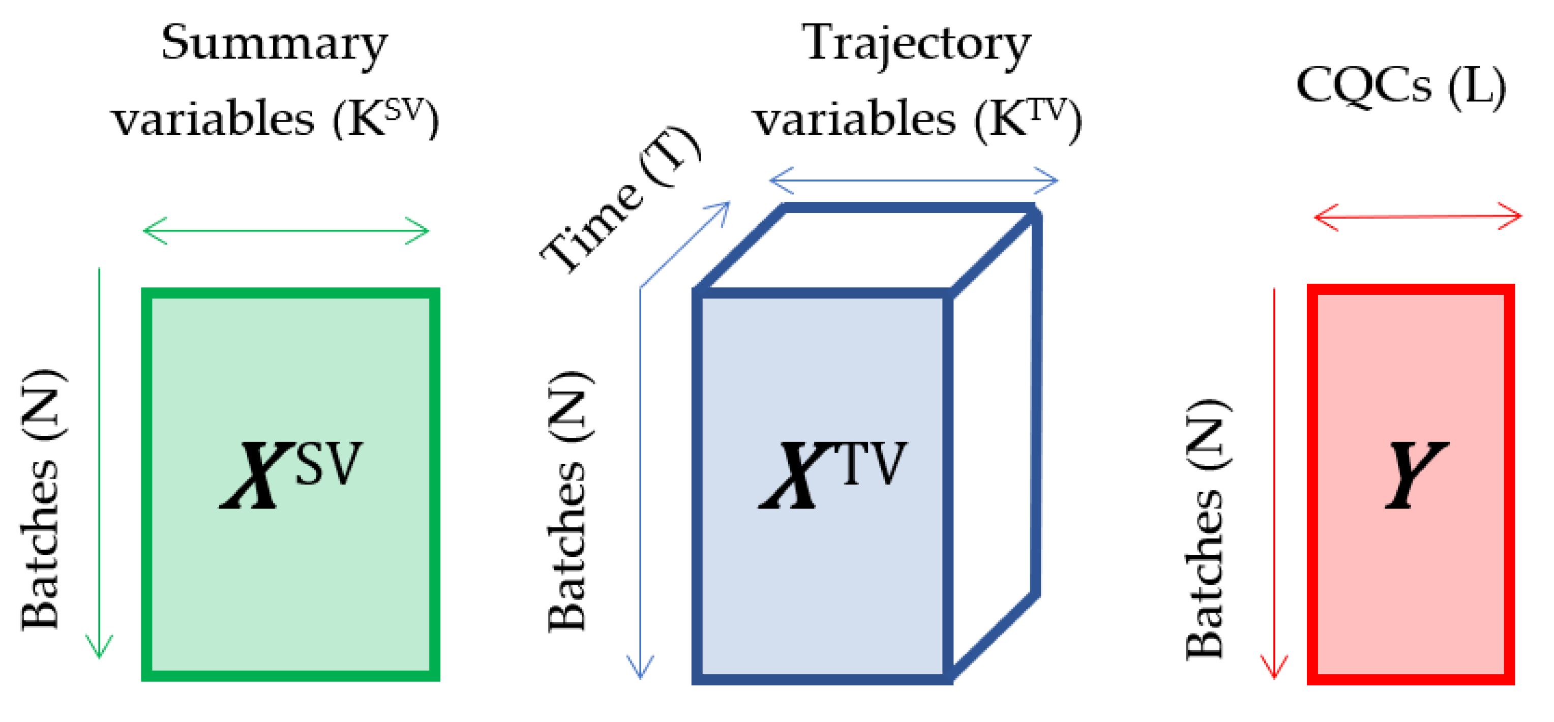 Processes 08 01119 g001