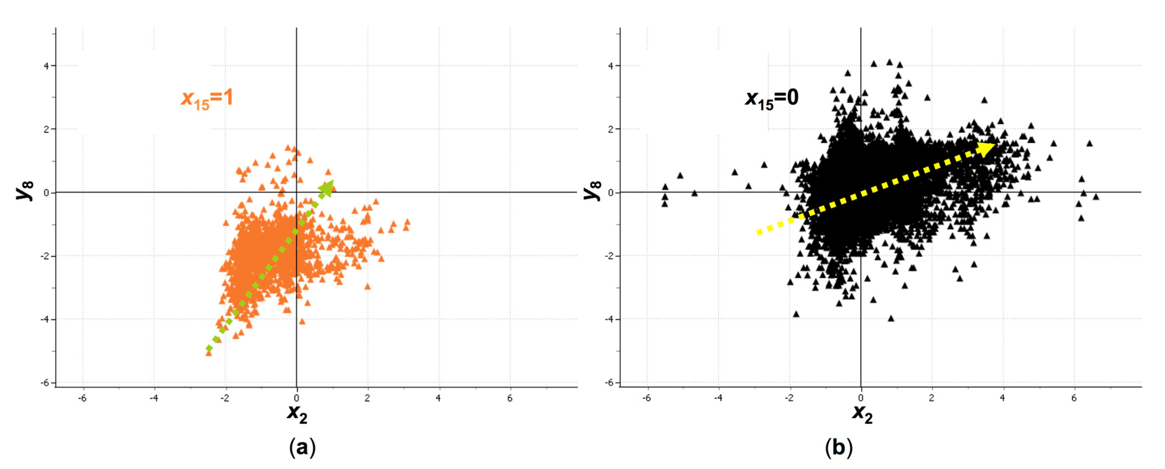 Processes 08 01119 g008