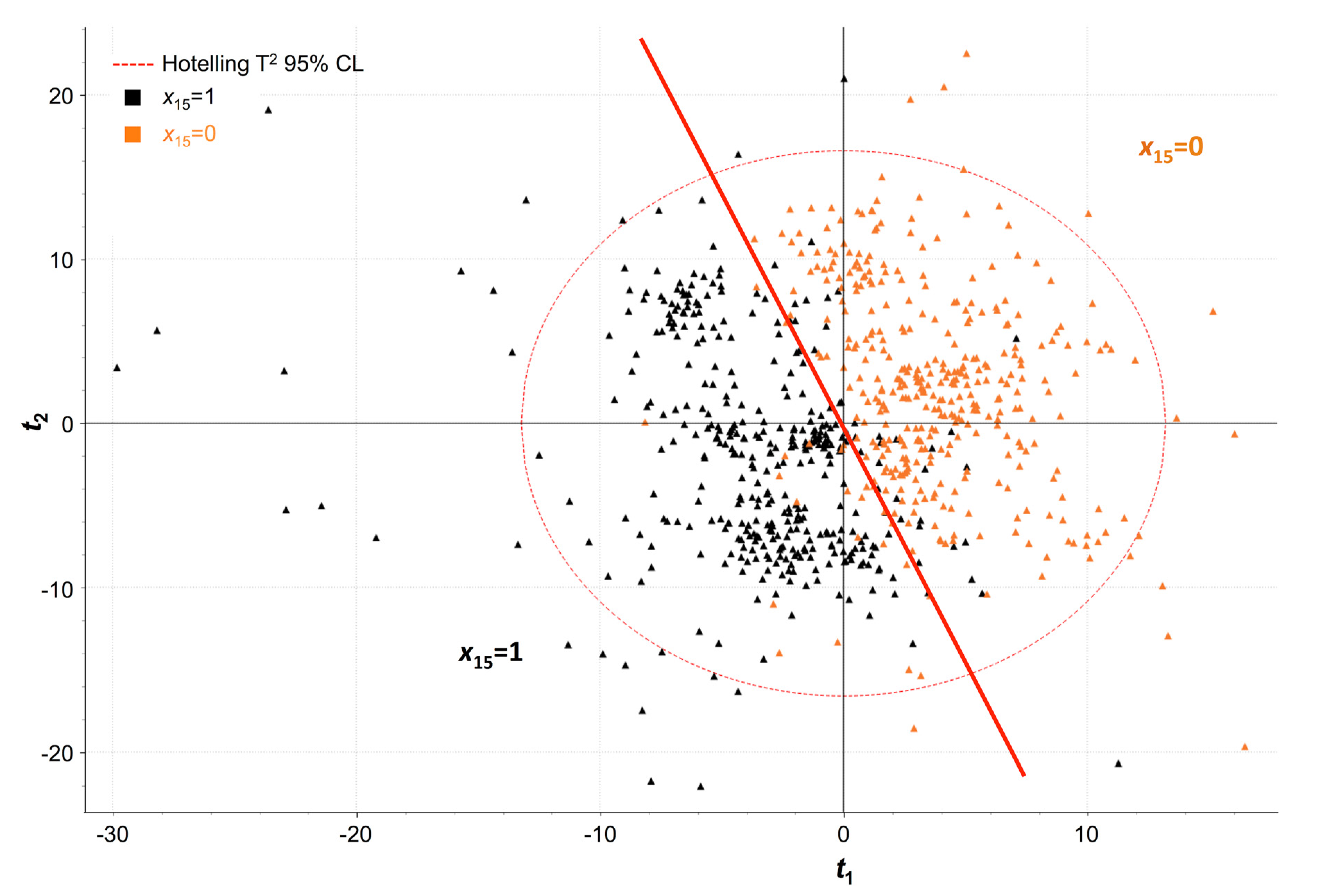 Processes 08 01119 g011