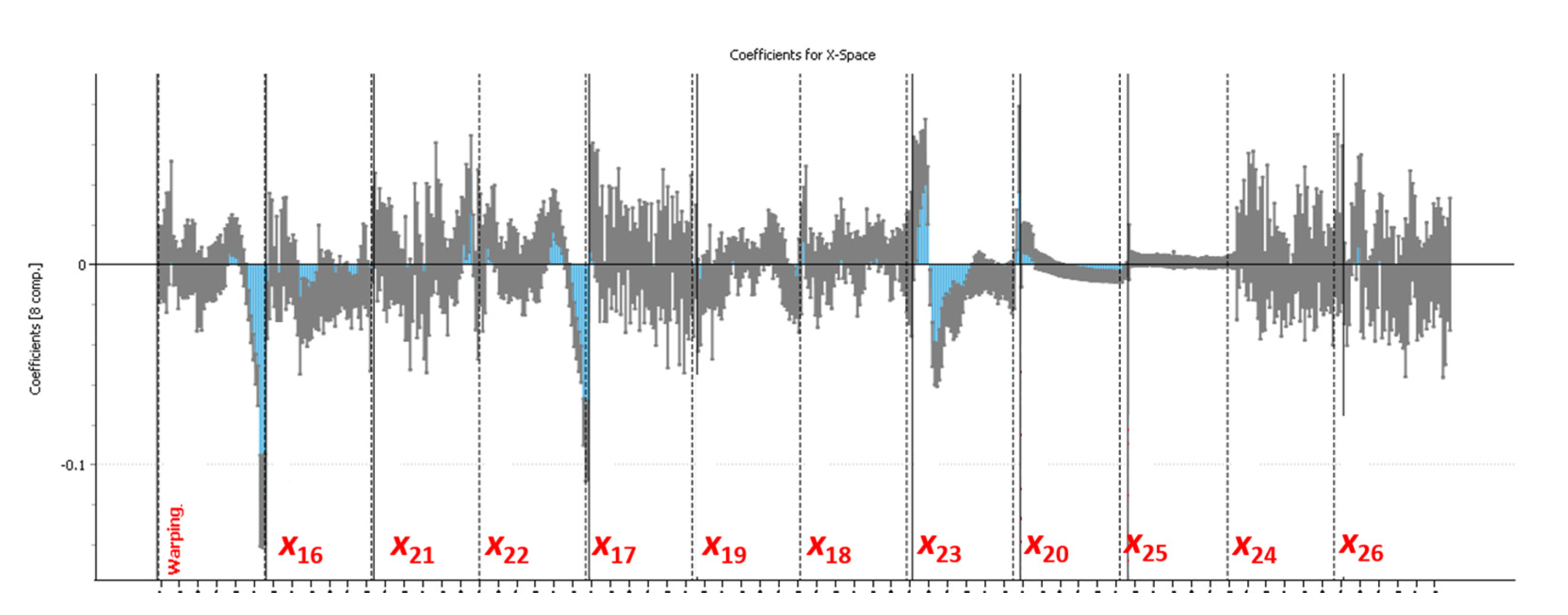 Processes 08 01119 g012