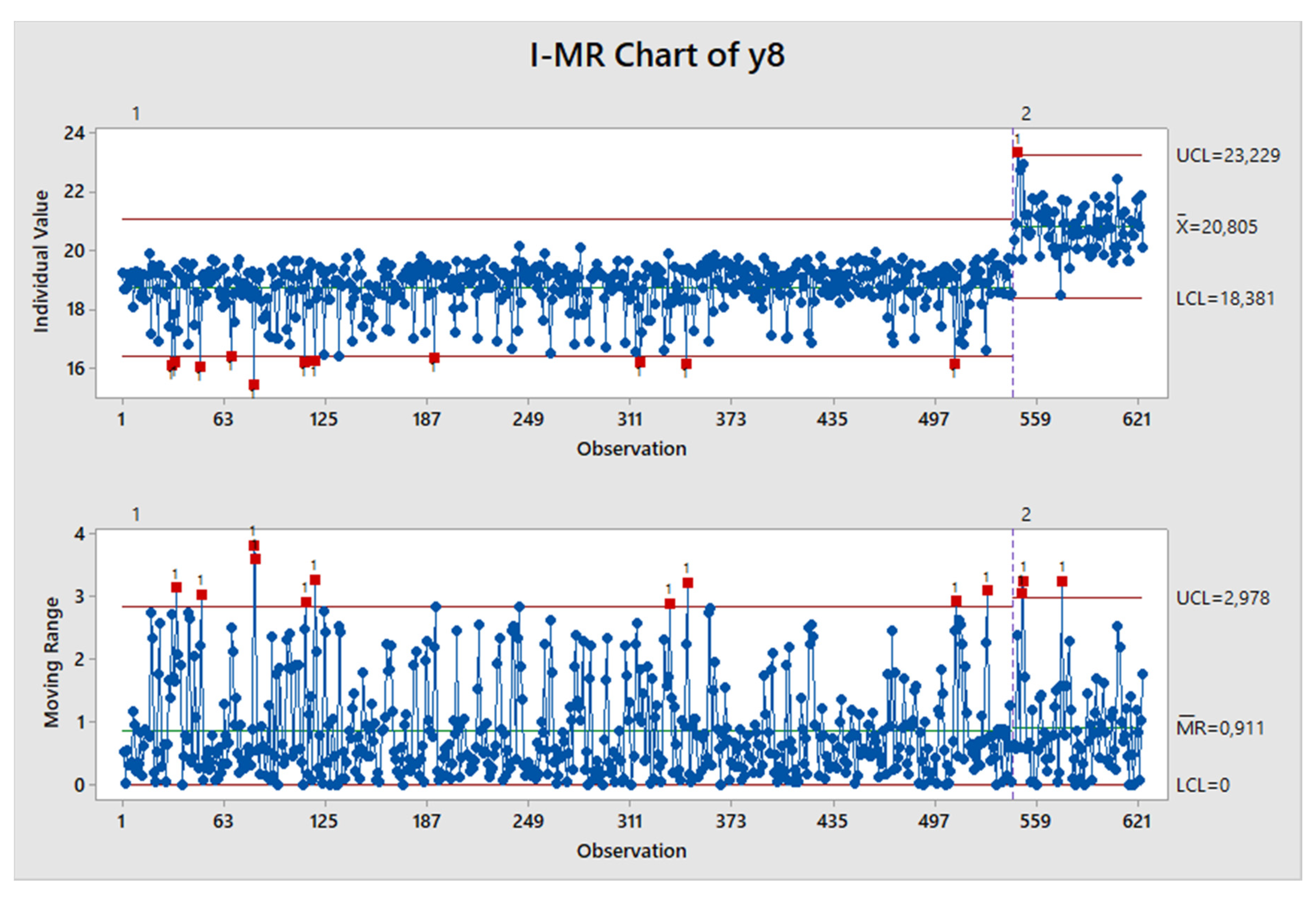 Processes 08 01119 g013