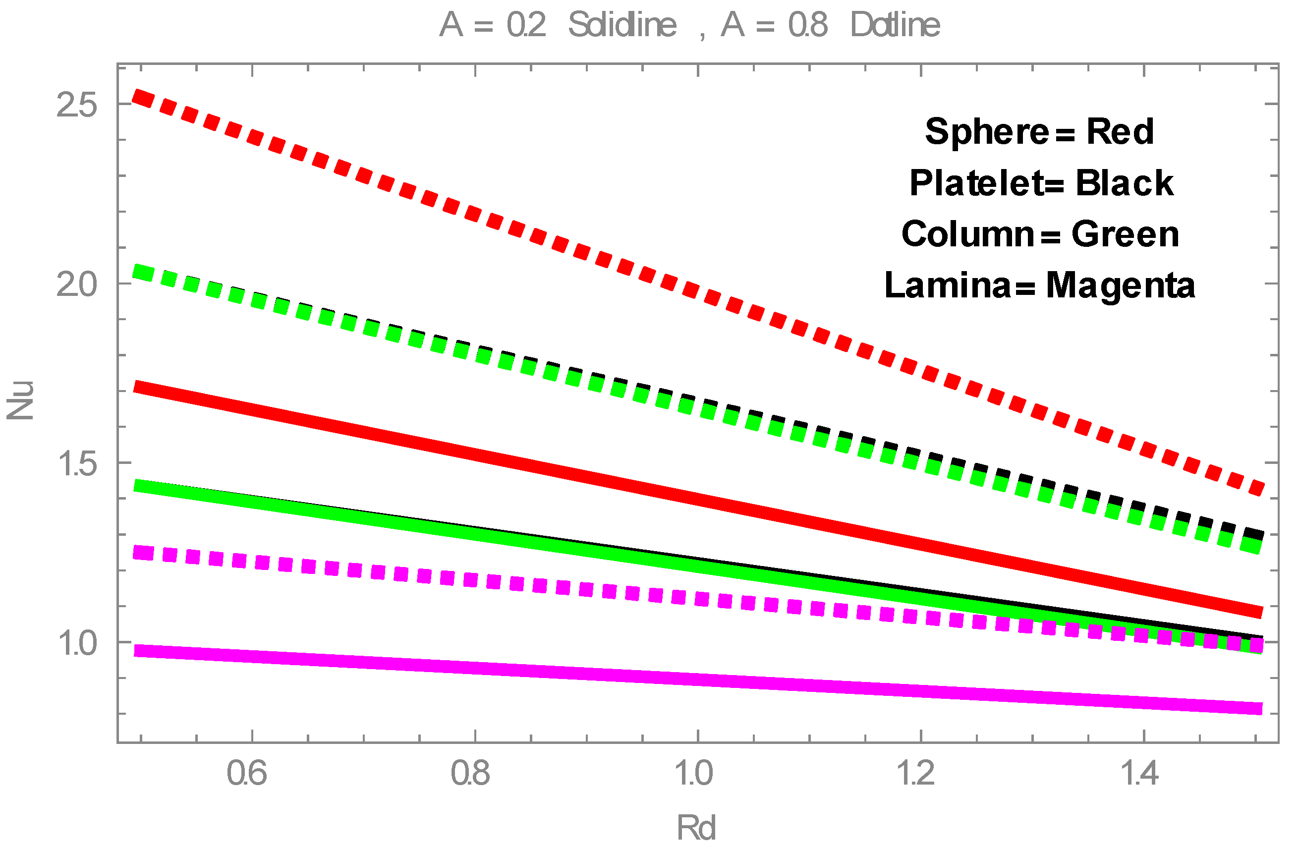 Processes 08 01120 g009 Processes 08 01120 g009
