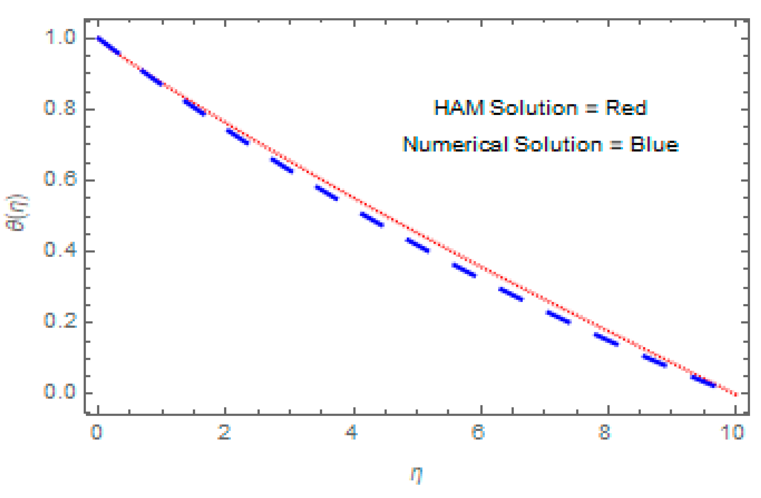 Processes 08 01120 g014 Processes 08 01120 g014