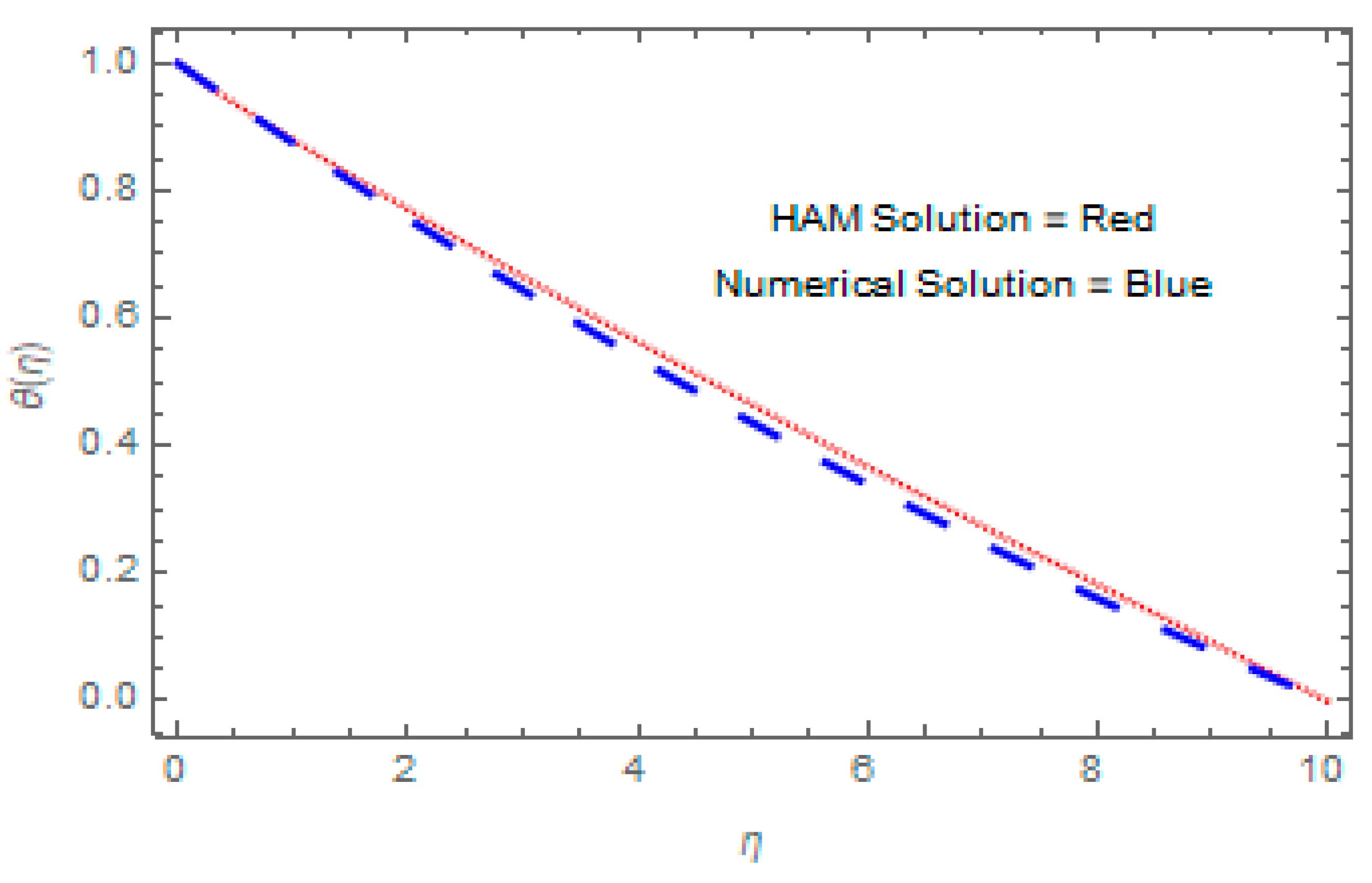 Processes 08 01120 g015 Processes 08 01120 g015