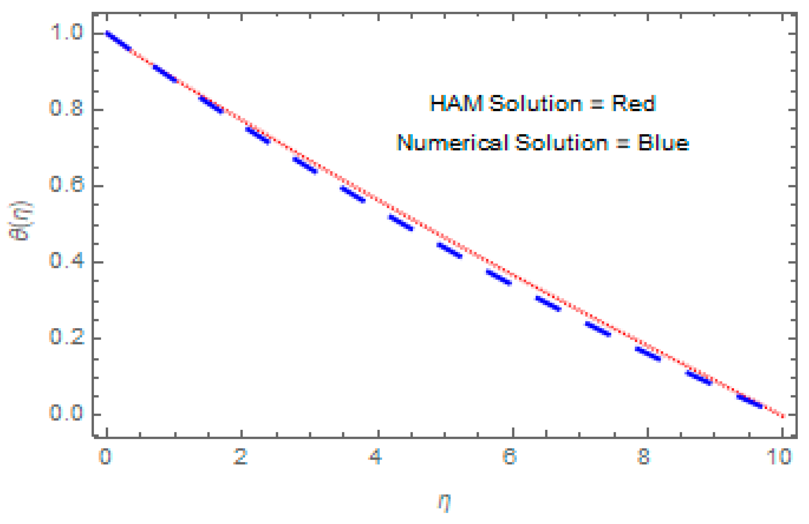 Processes 08 01120 g016 Processes 08 01120 g016