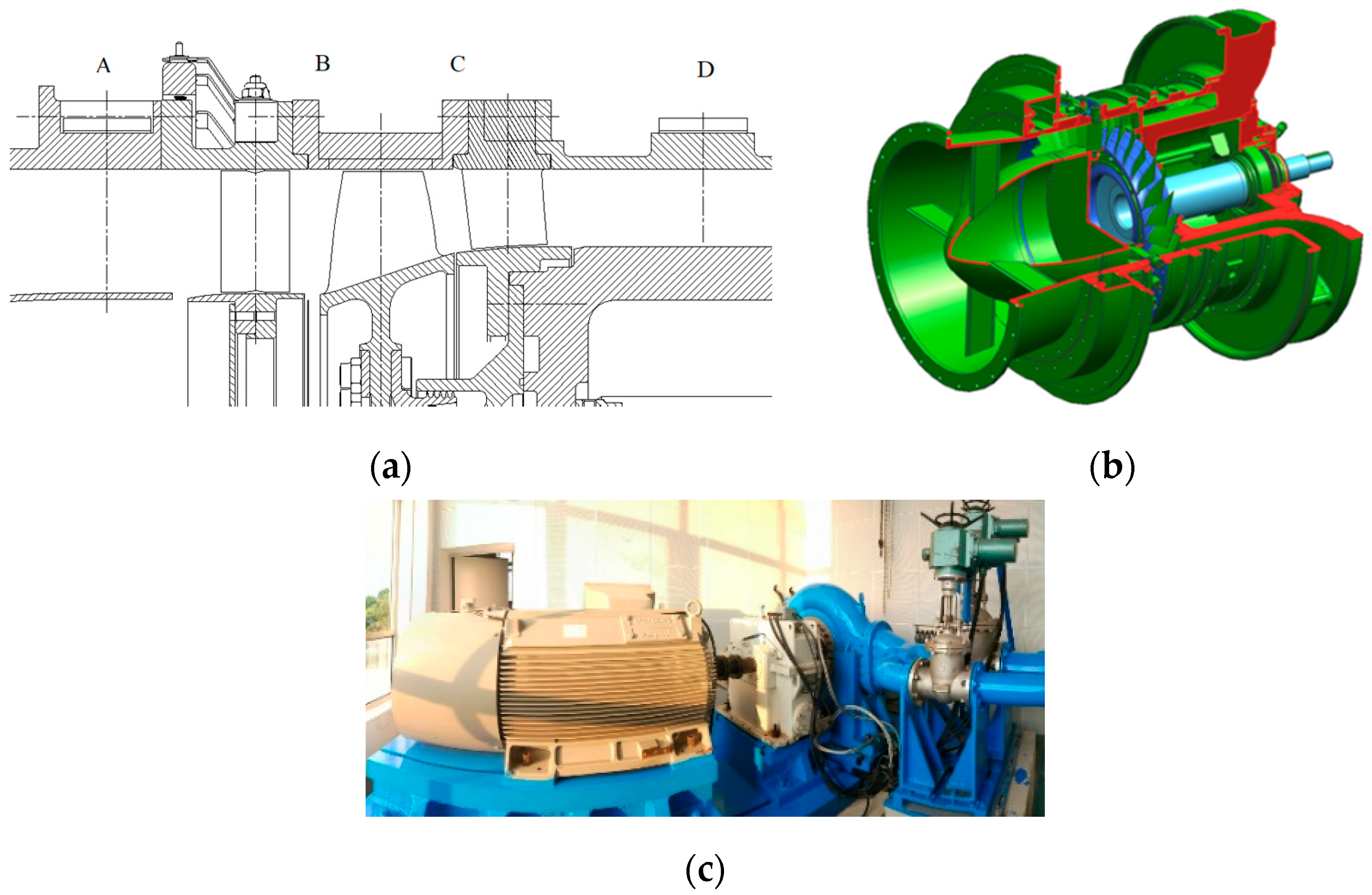 Processes 08 01121 g003 Processes 08 01121 g003