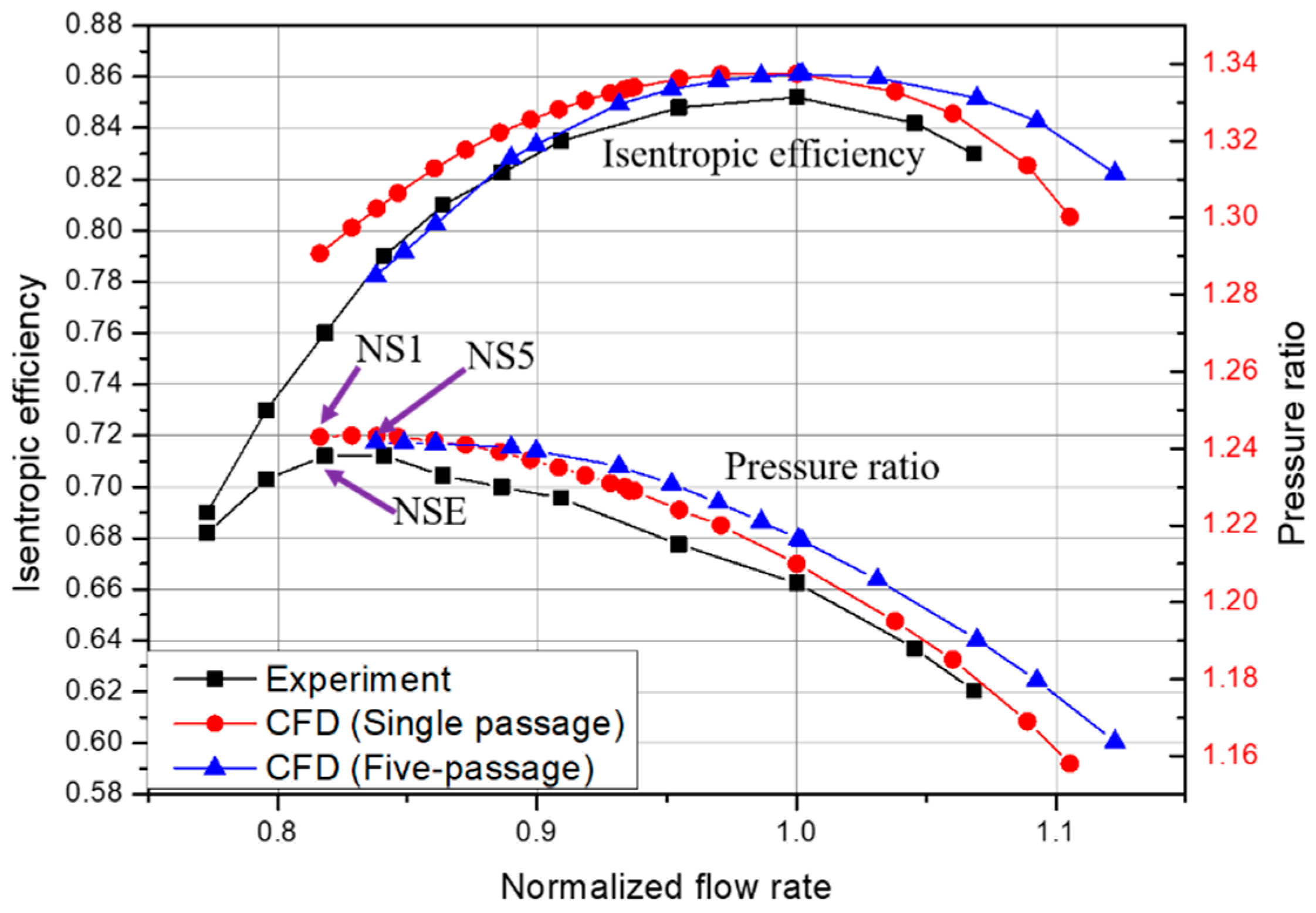 Processes 08 01121 g004 Processes 08 01121 g004