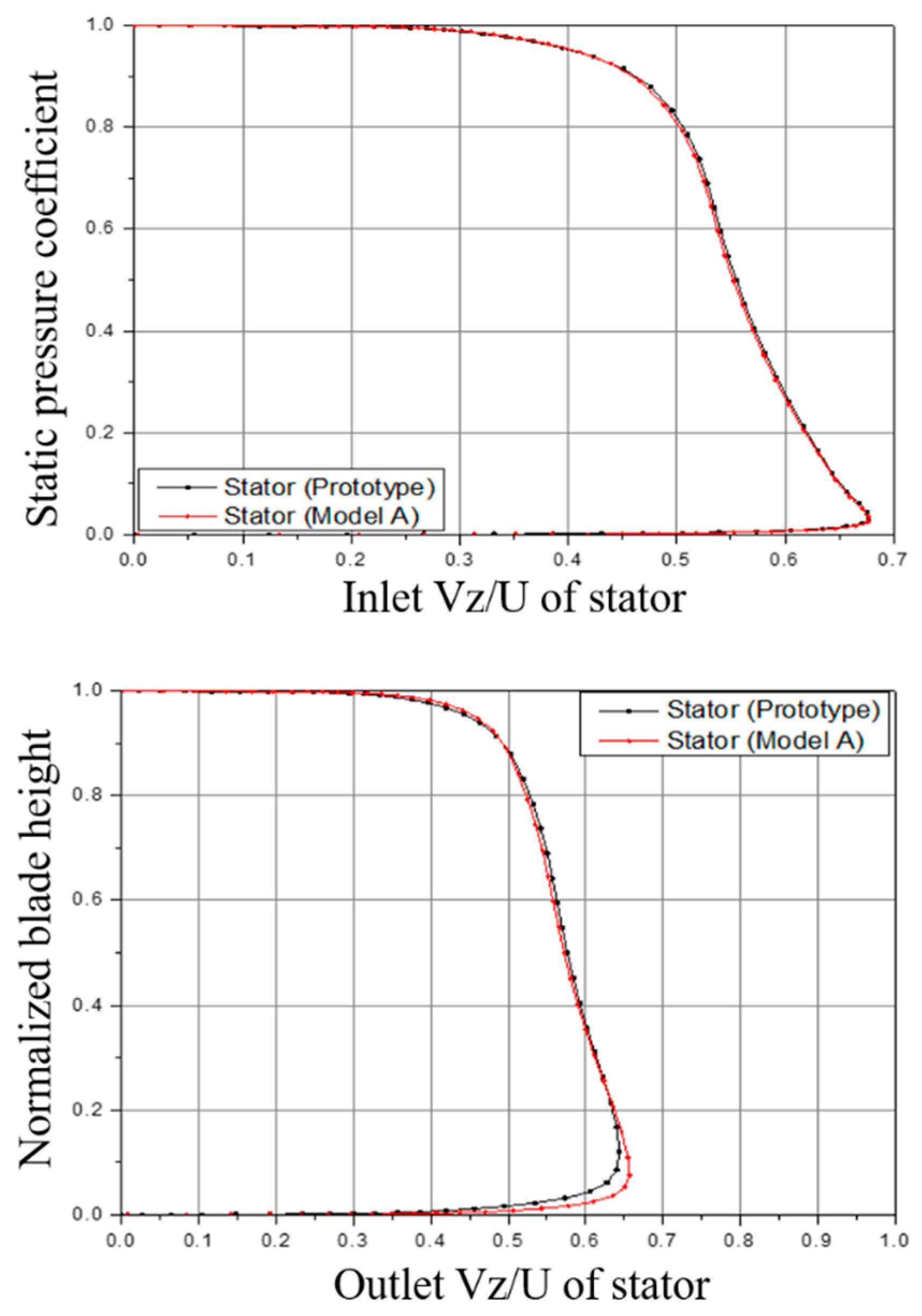 Processes 08 01121 g008b Processes 08 01121 g008b