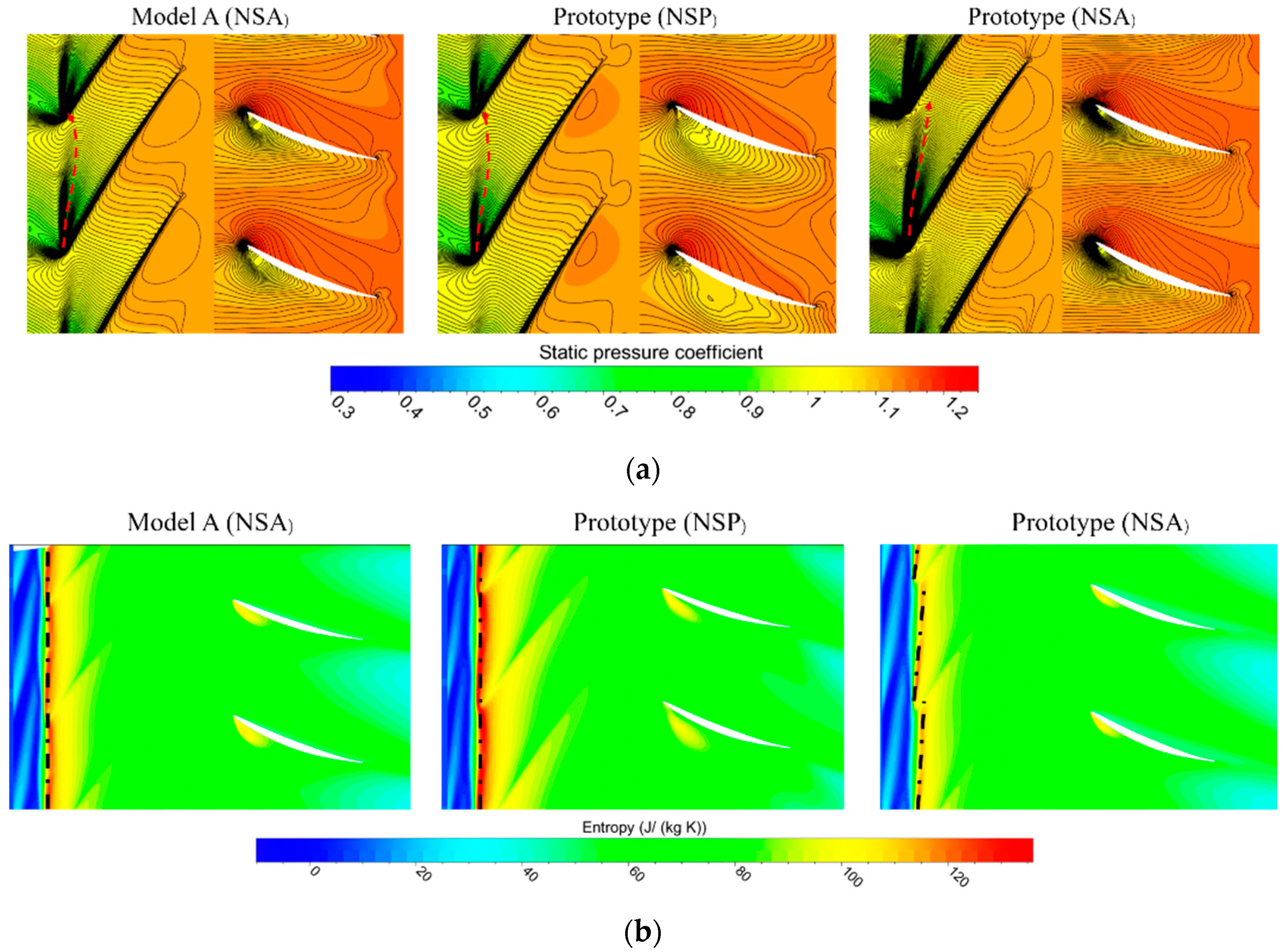 Processes 08 01121 g012 Processes 08 01121 g012