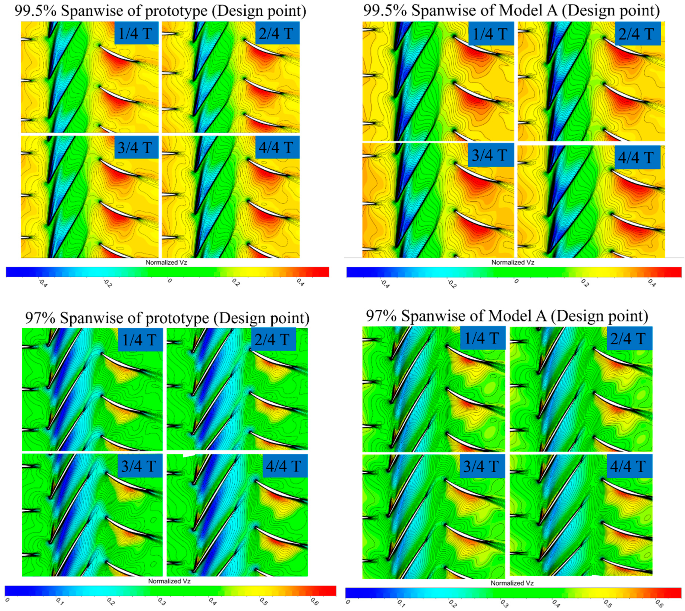 Processes 08 01121 g013 Processes 08 01121 g013