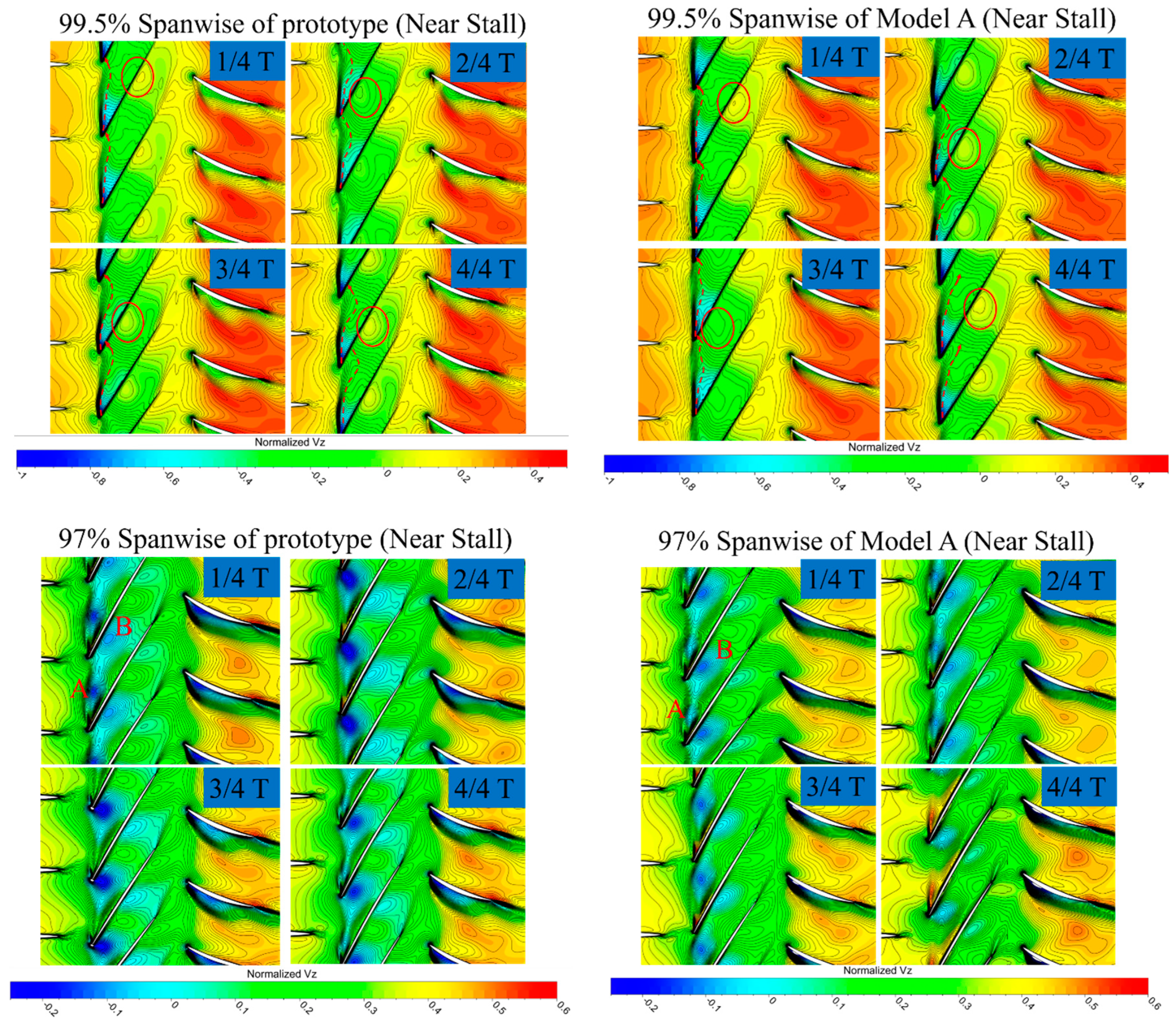 Processes 08 01121 g014 Processes 08 01121 g014