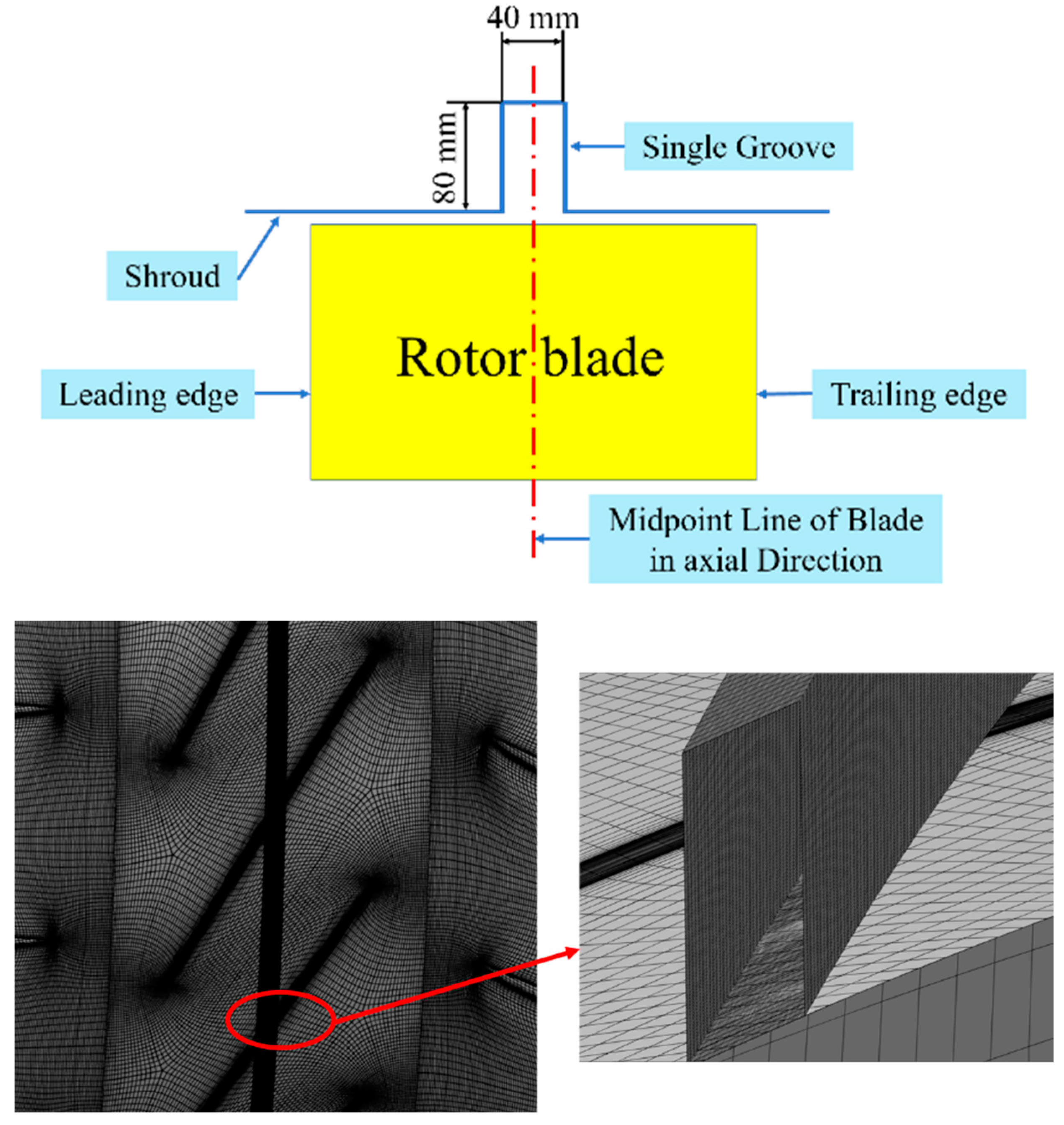 Processes 08 01121 g015 Processes 08 01121 g015