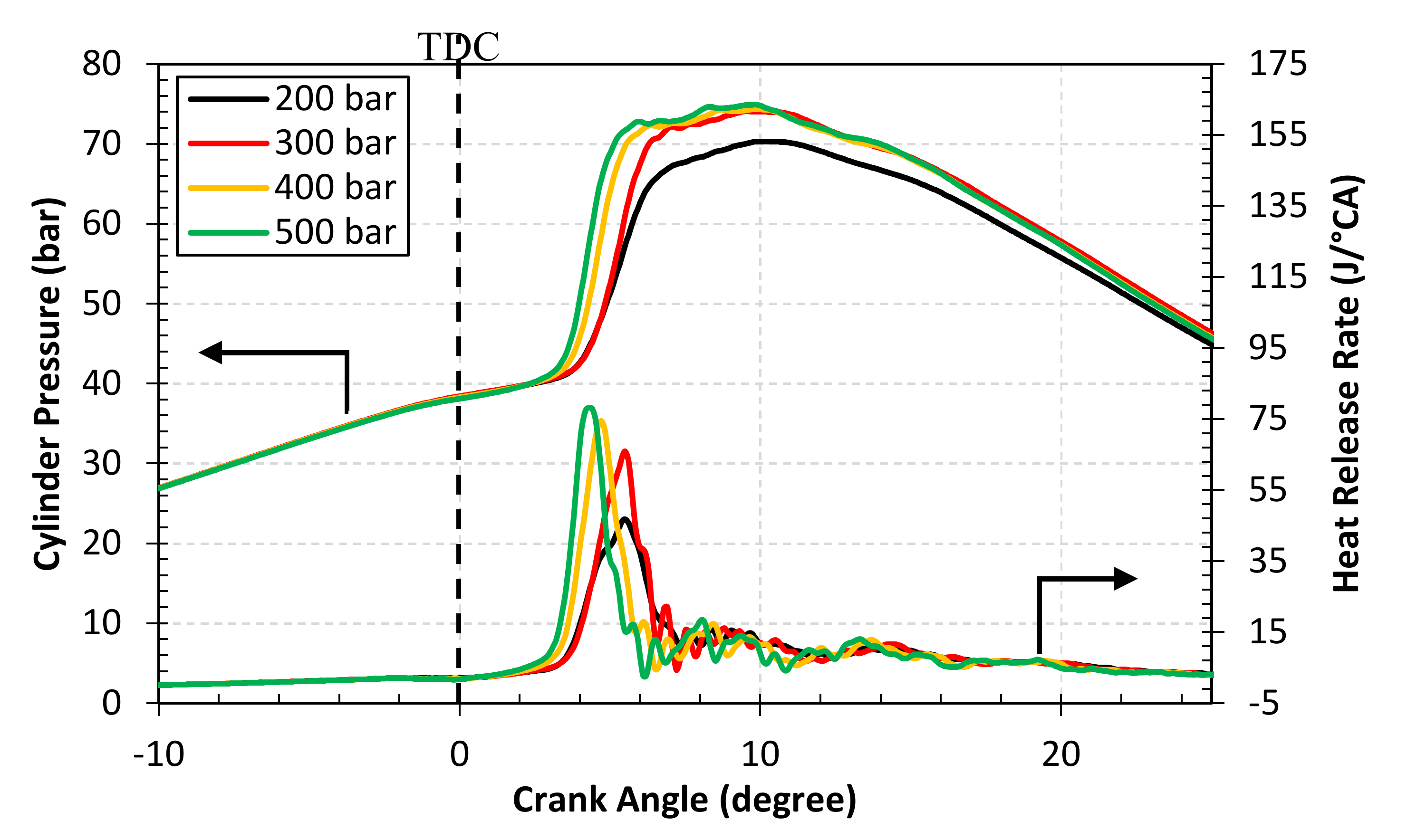 Processes 08 01122 g008 Processes 08 01122 g008