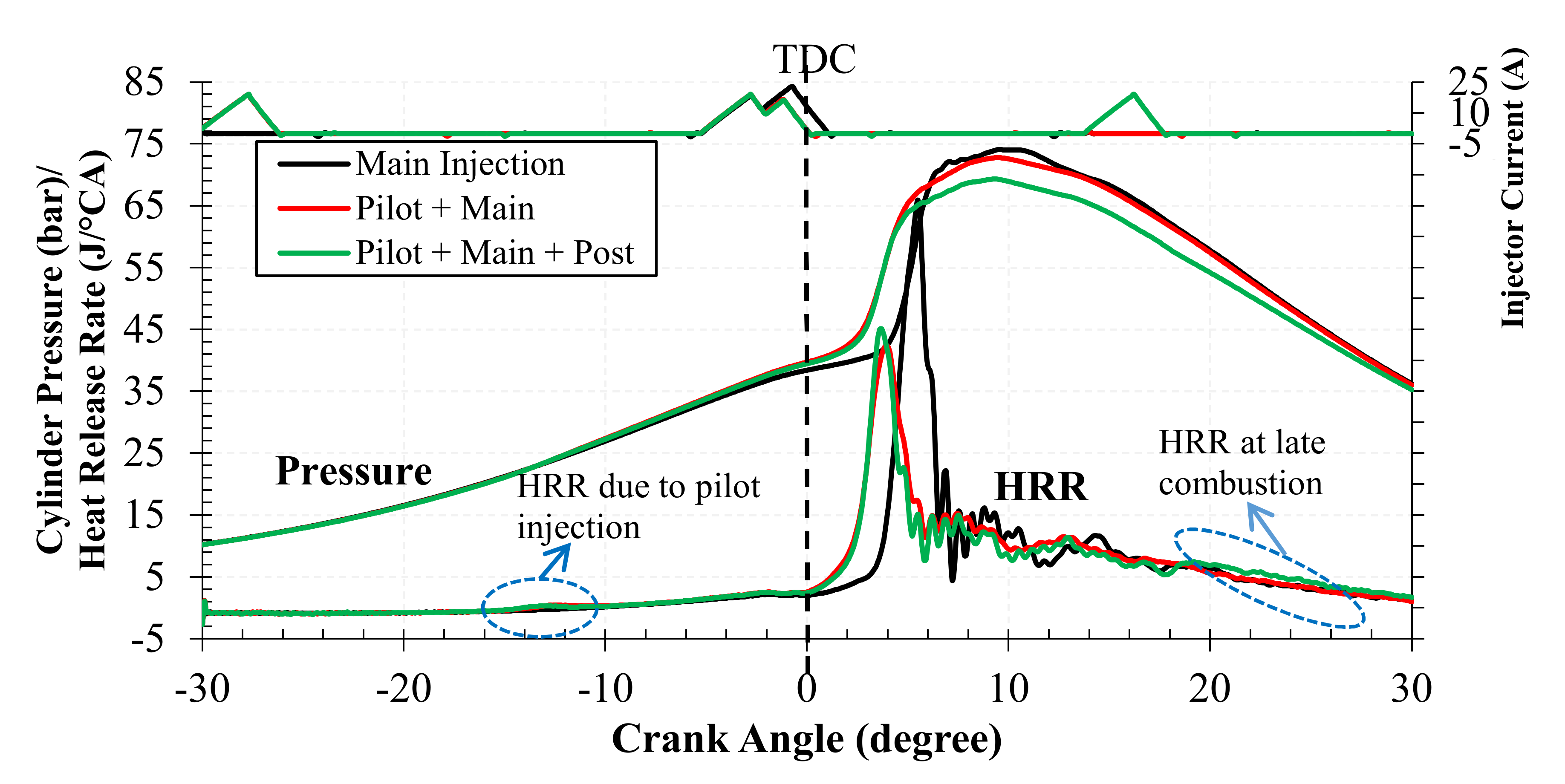 Processes 08 01122 g009 Processes 08 01122 g009