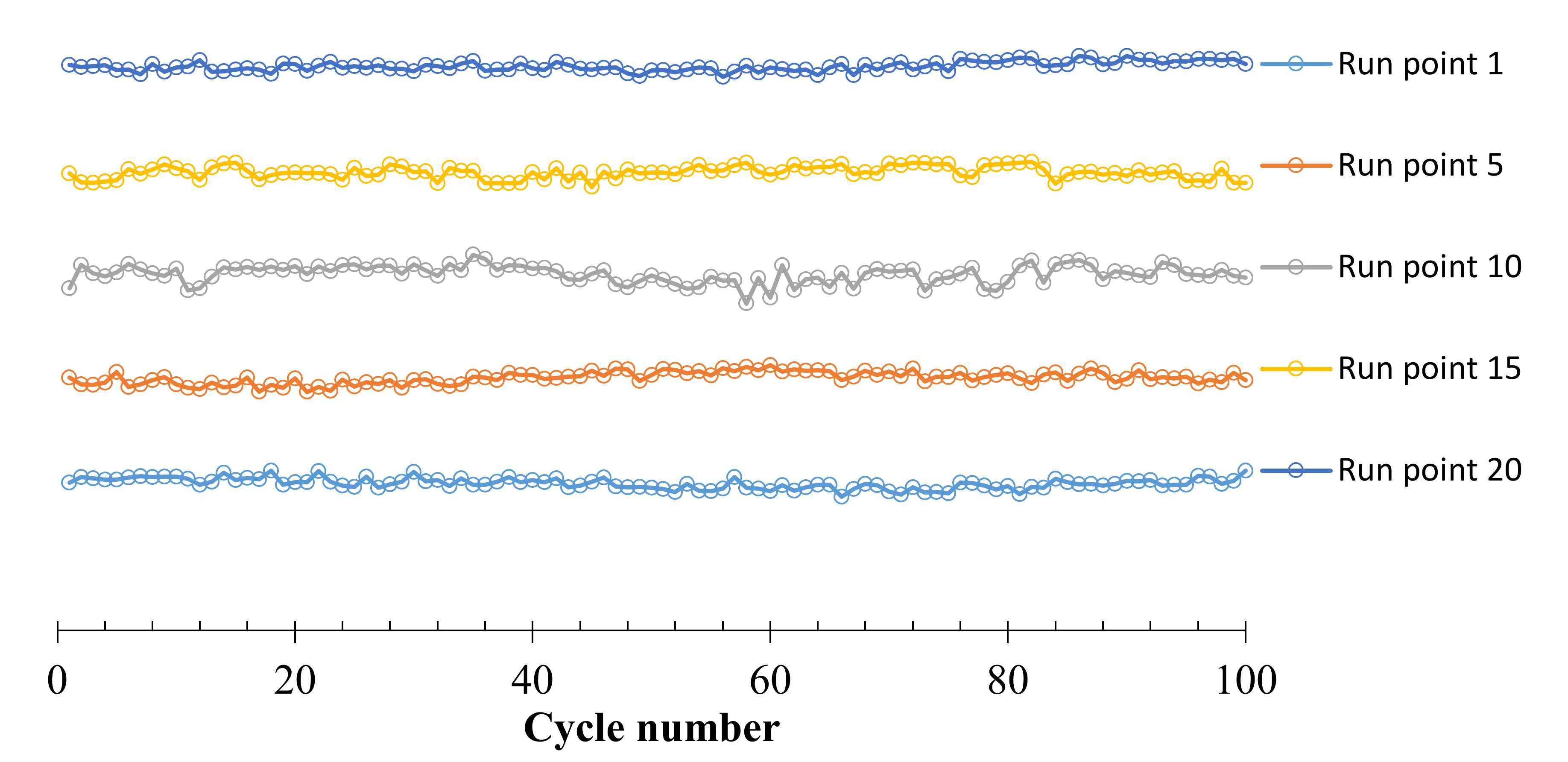 Processes 08 01122 g010 Processes 08 01122 g010