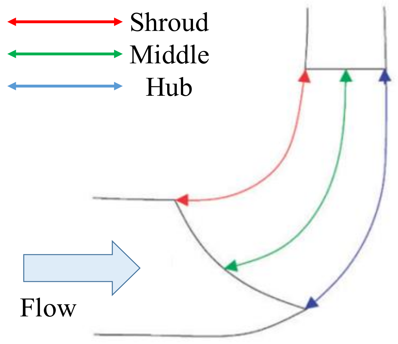 Processes 08 01124 g002
