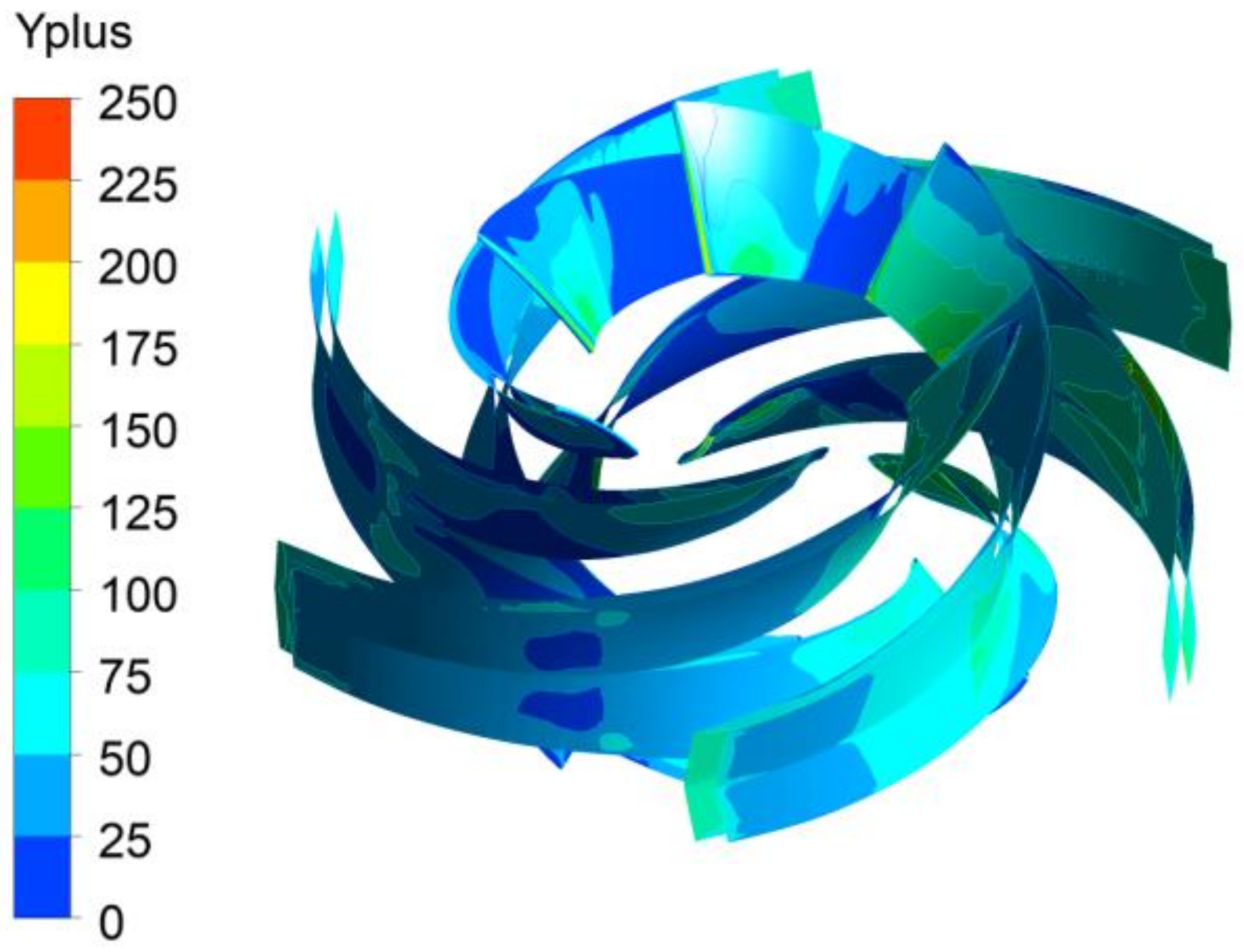 Processes 08 01124 g007