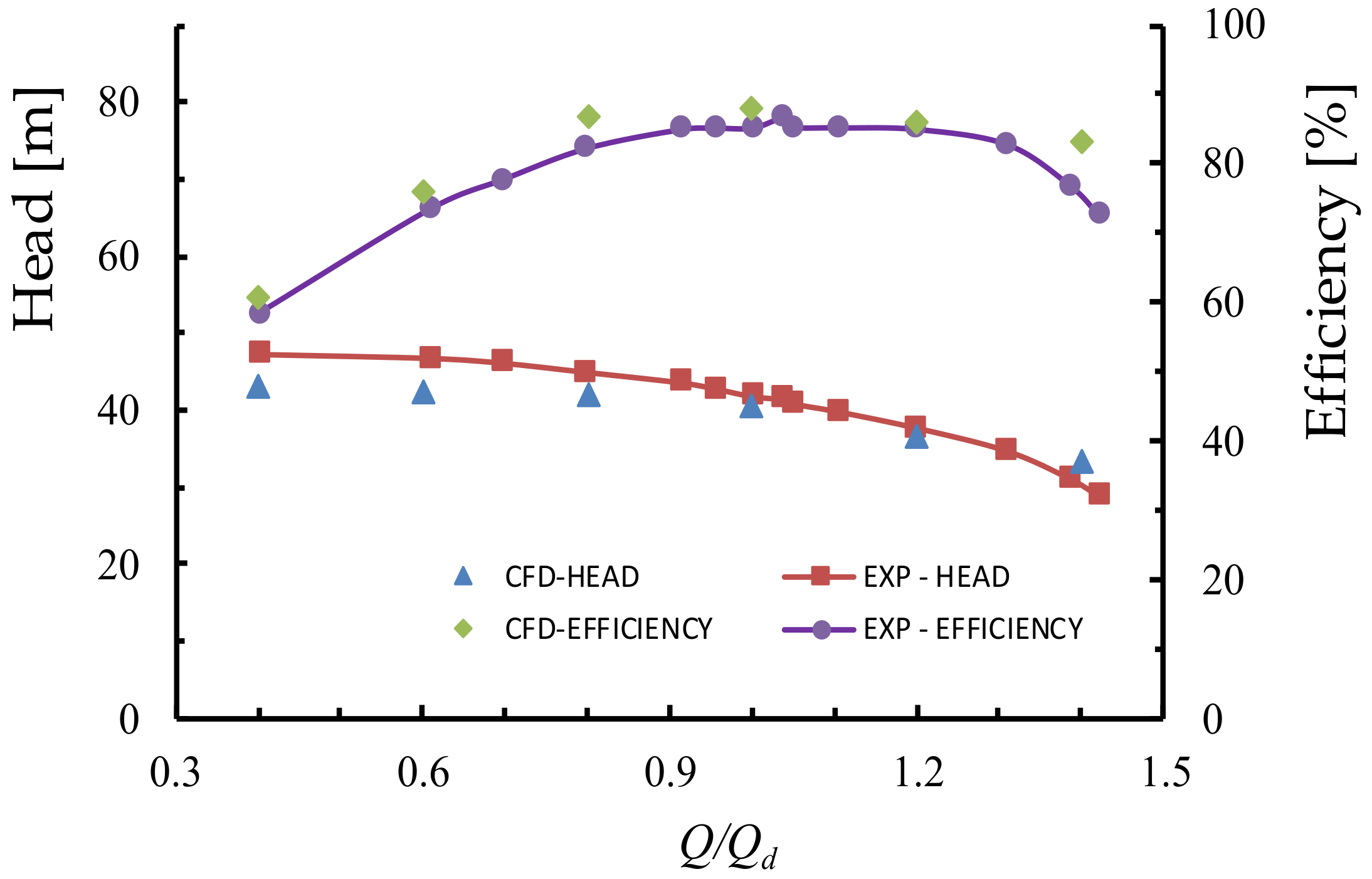 Processes 08 01124 g010