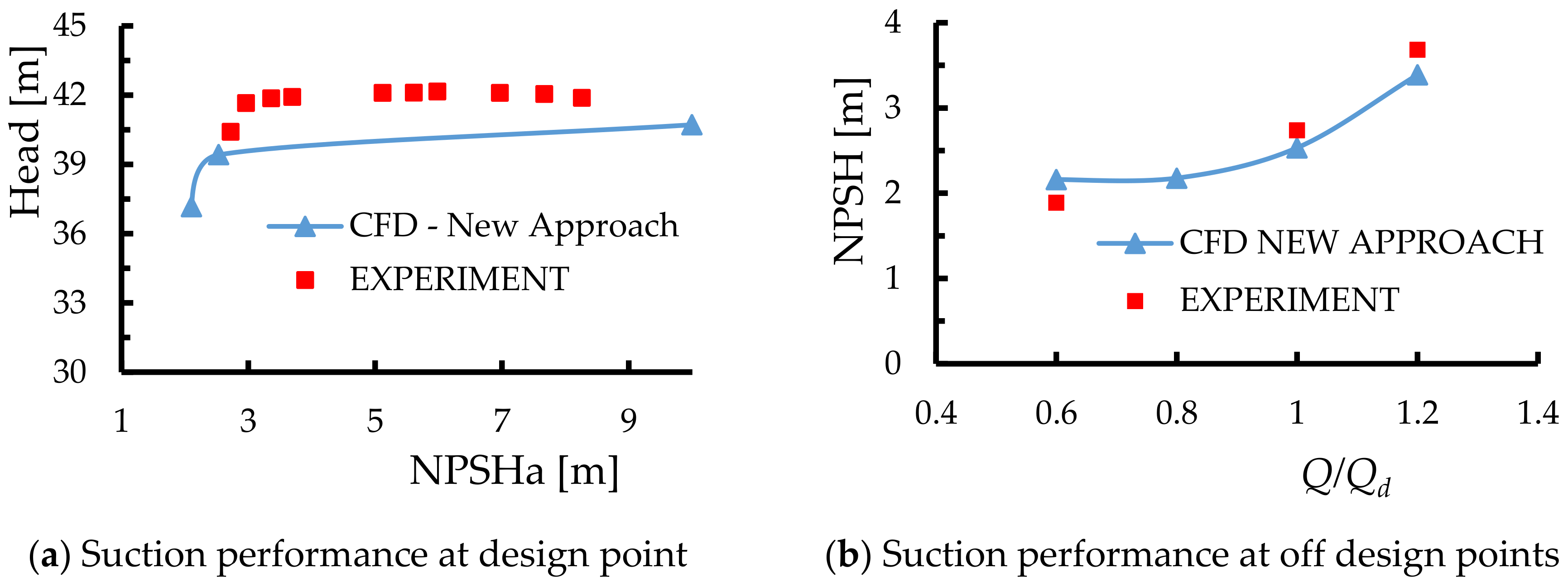 Processes 08 01124 g011