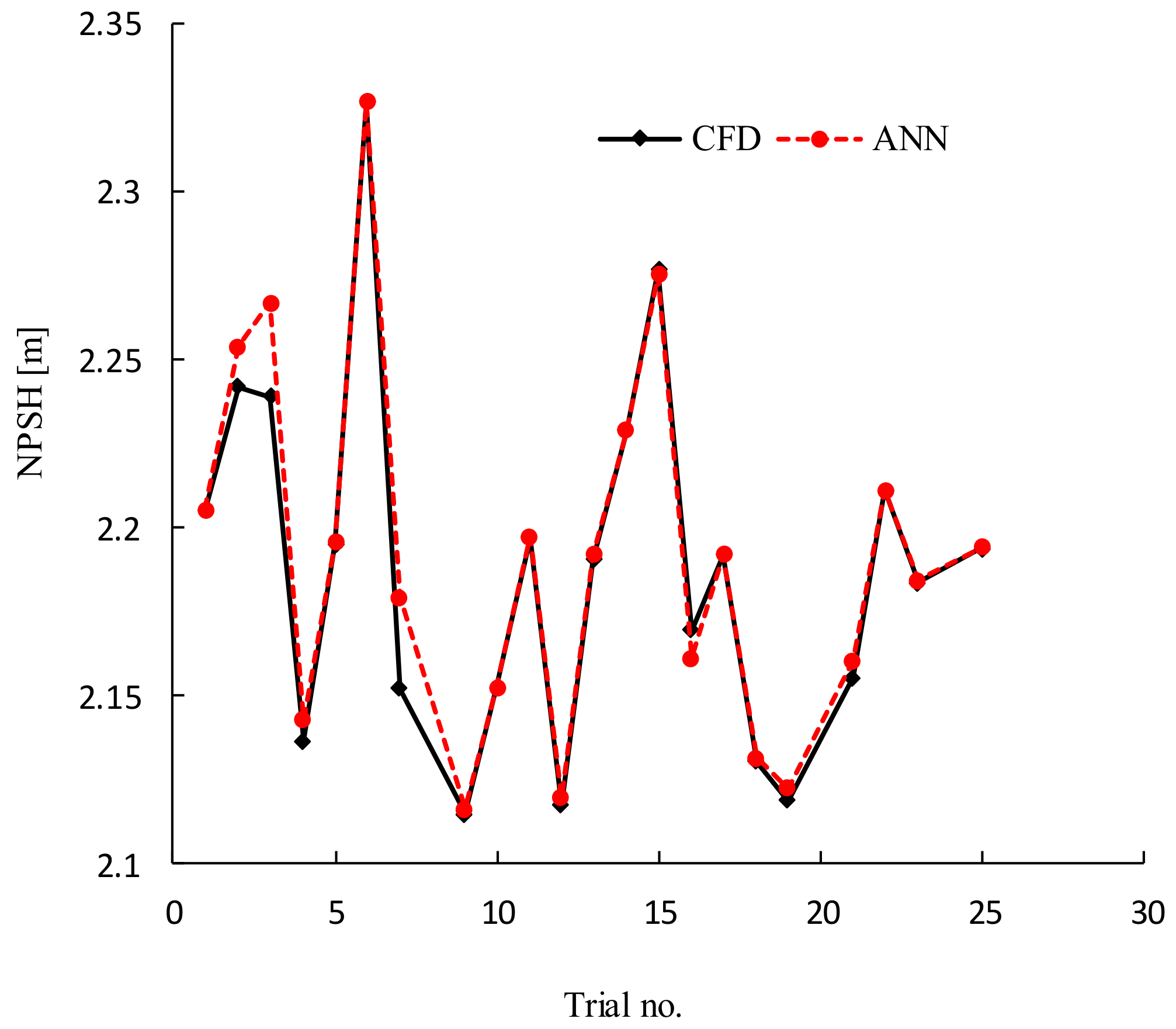 Processes 08 01124 g013