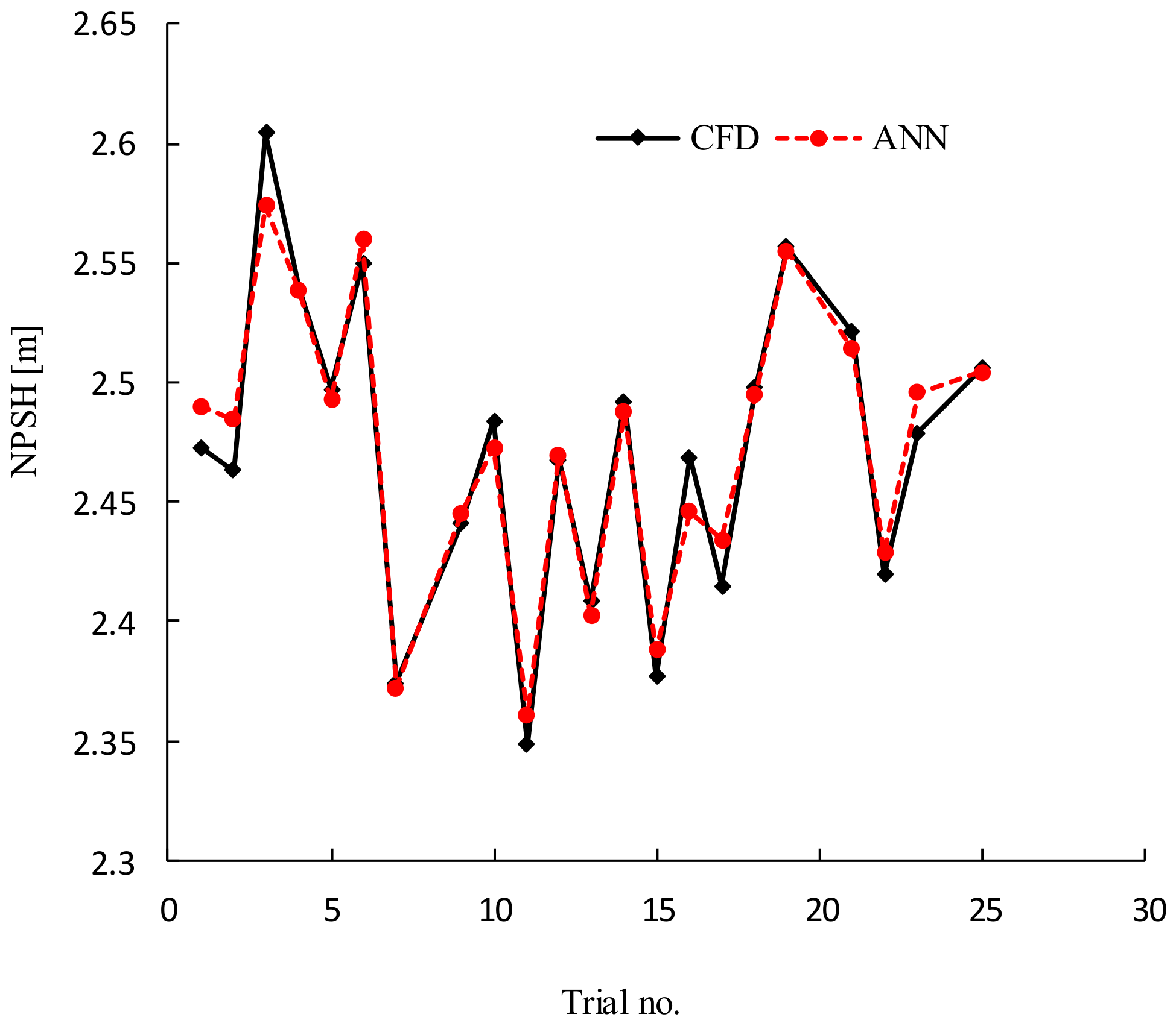 Processes 08 01124 g014