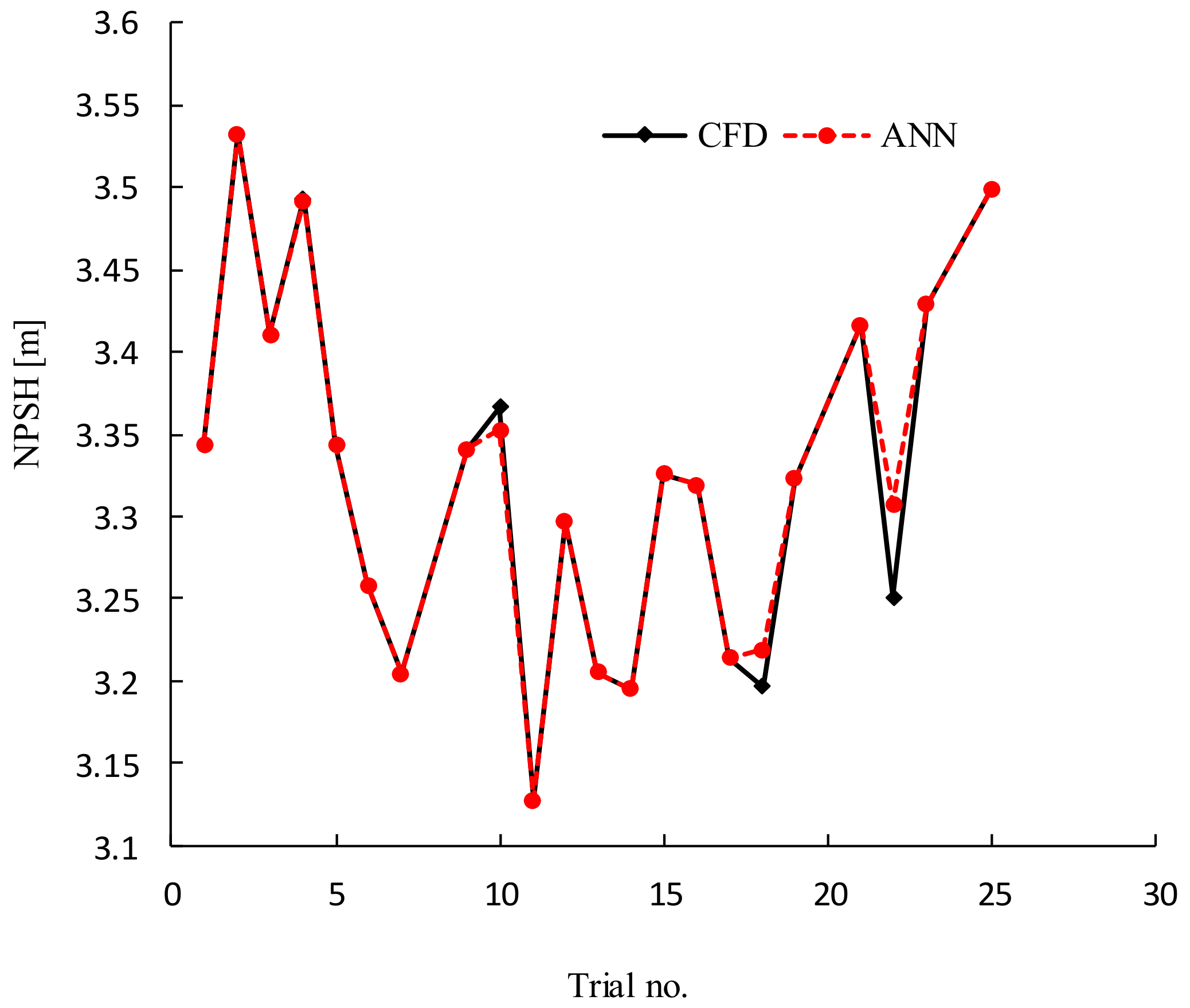 Processes 08 01124 g015