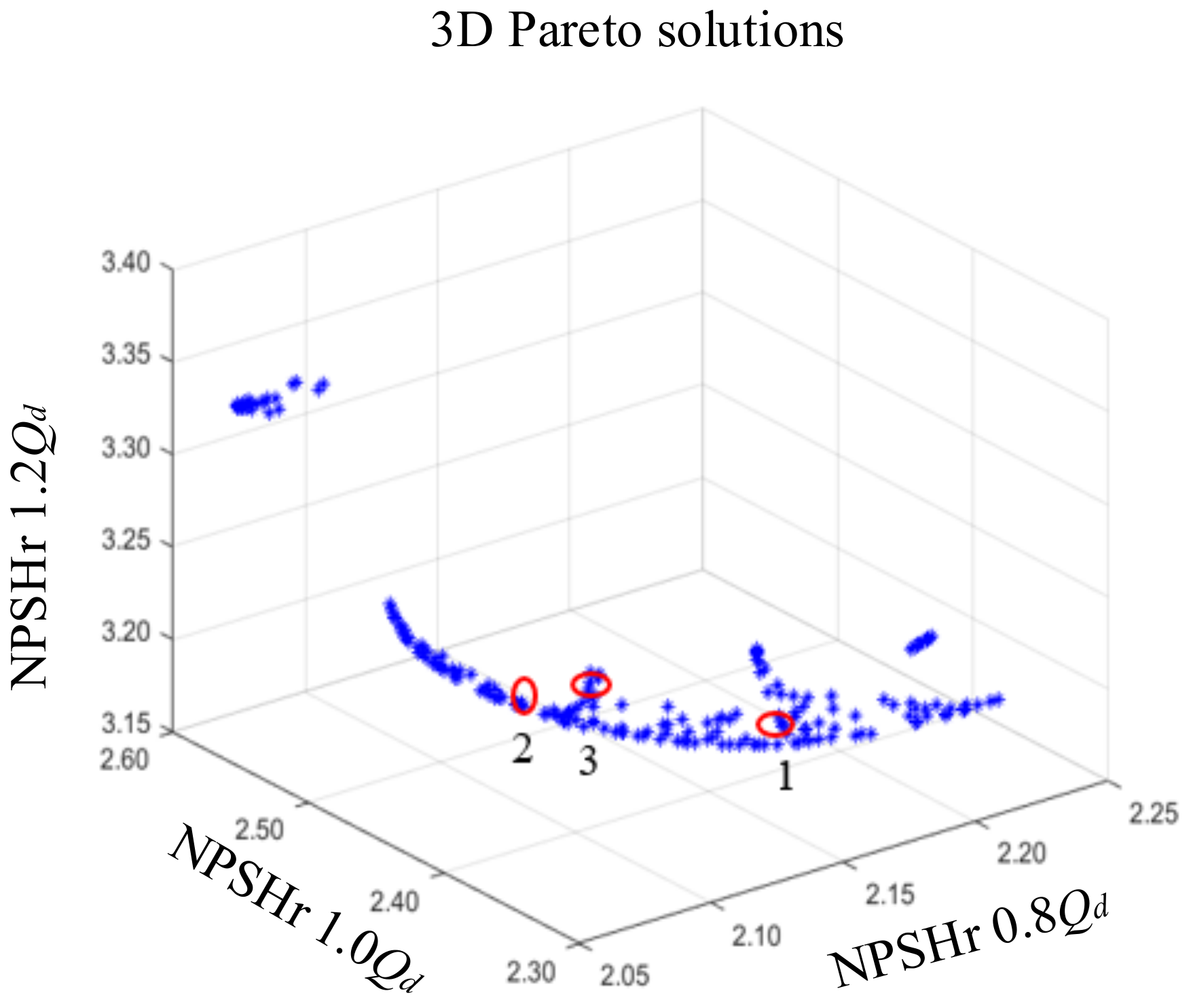 Processes 08 01124 g016