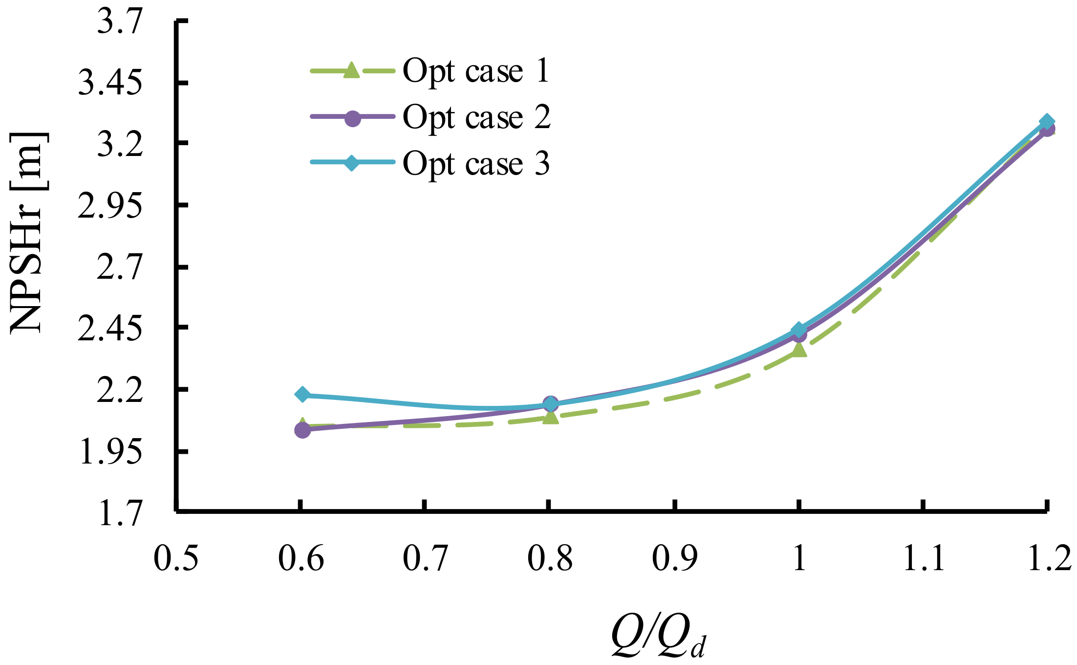 Processes 08 01124 g017