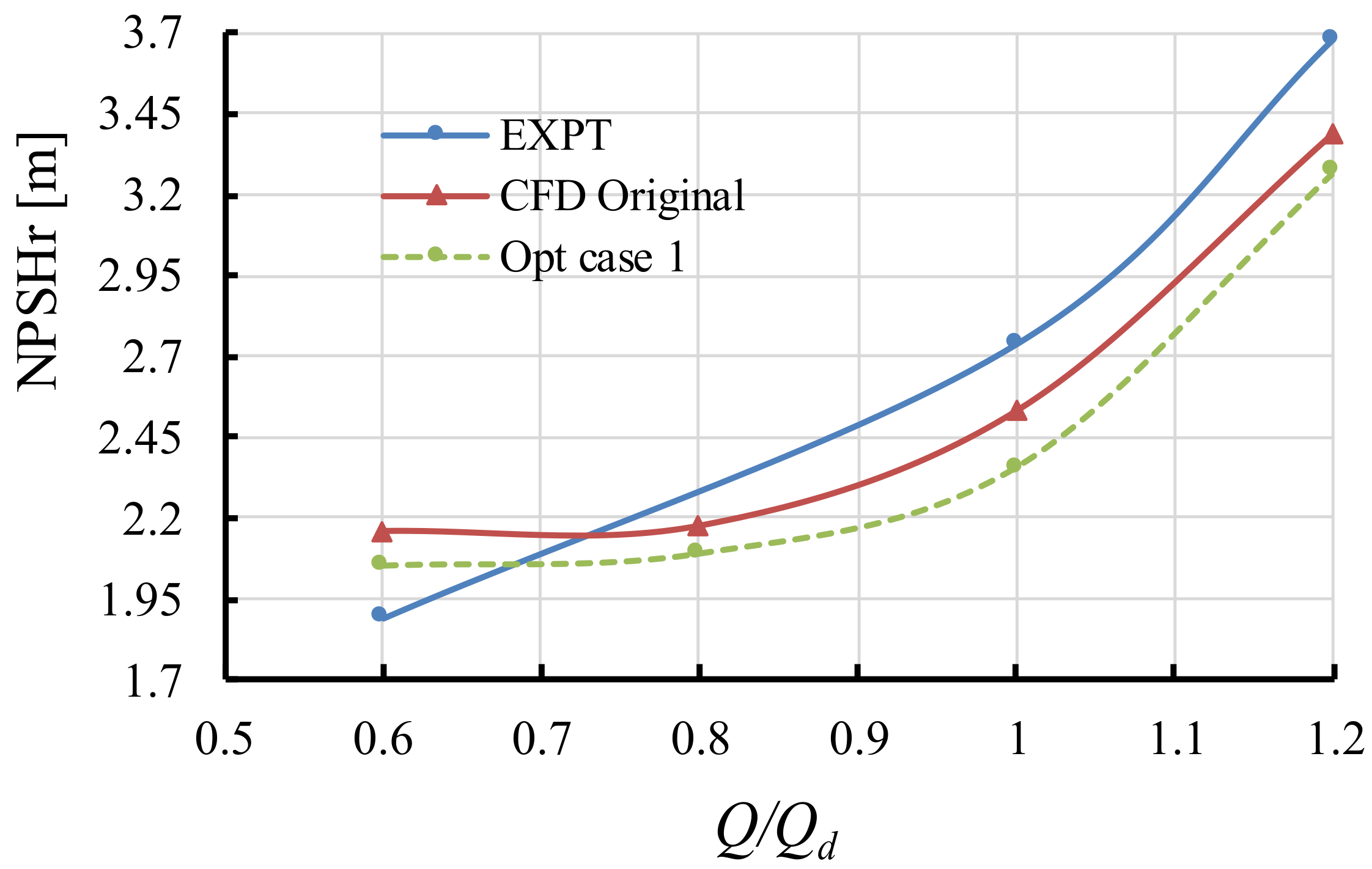 Processes 08 01124 g018