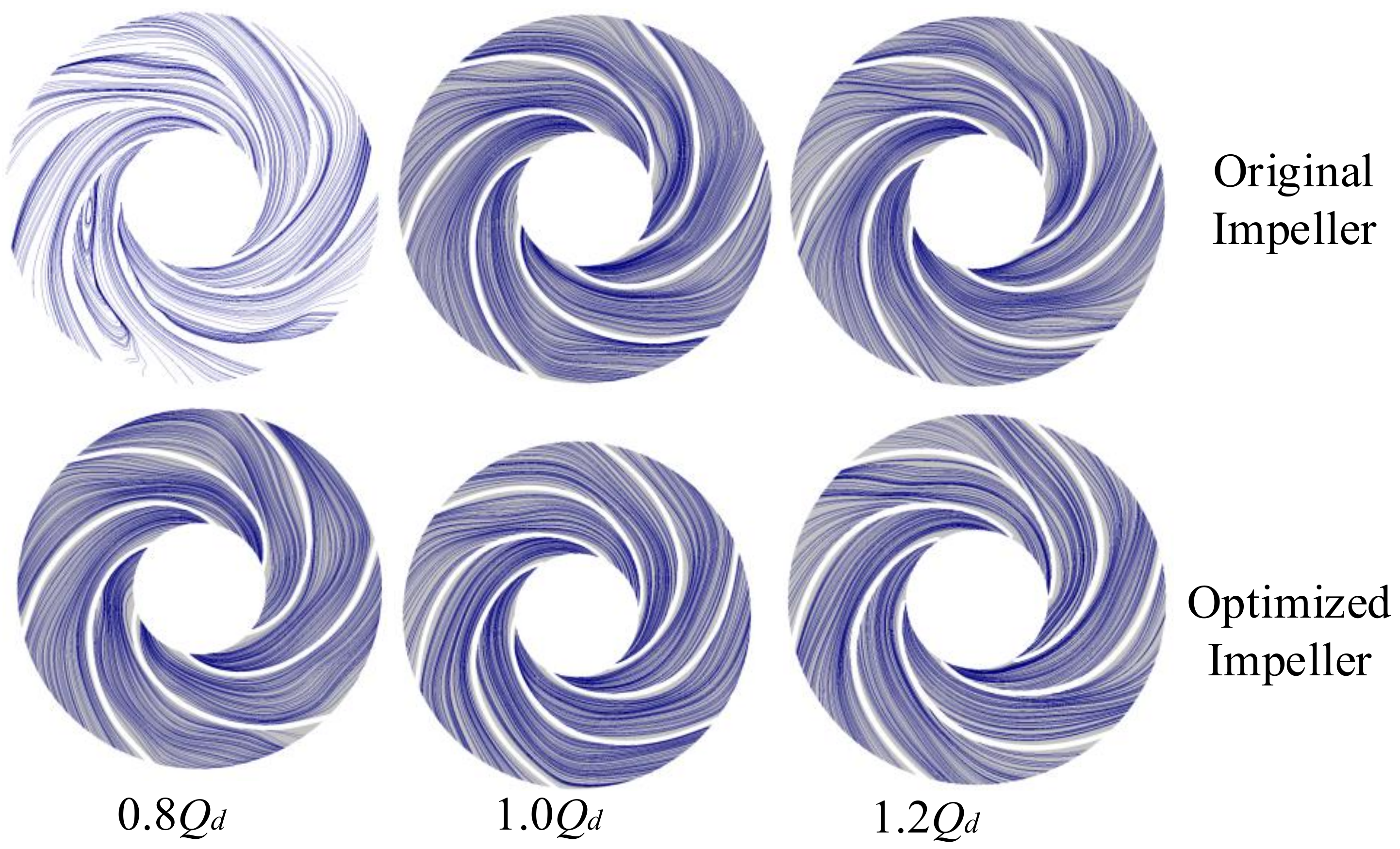 Processes 08 01124 g021