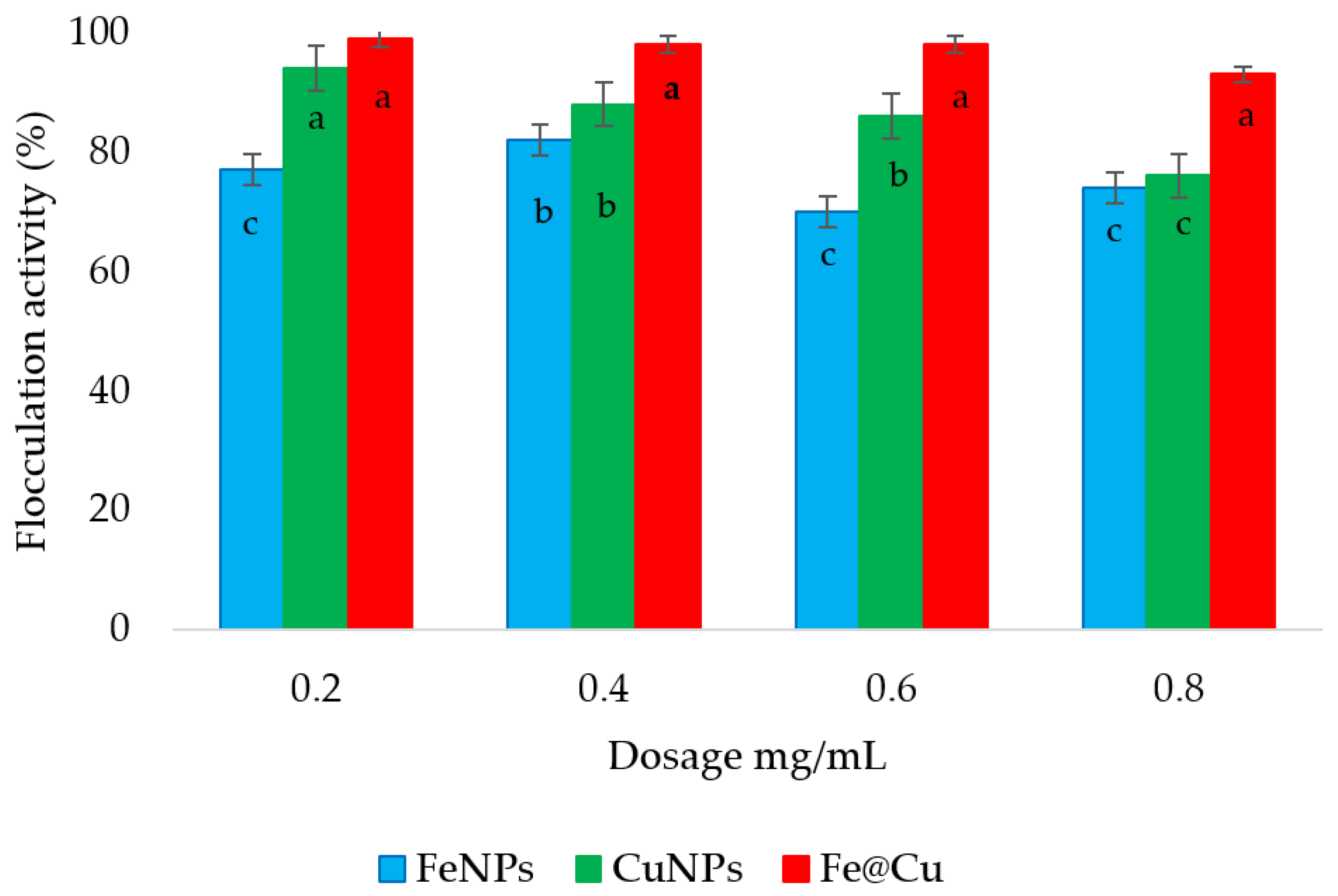 Processes 08 01125 g001