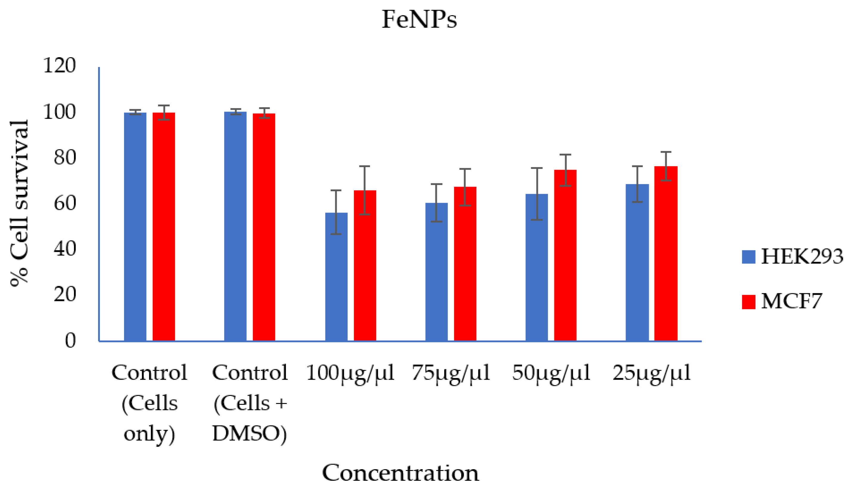 Processes 08 01125 g006