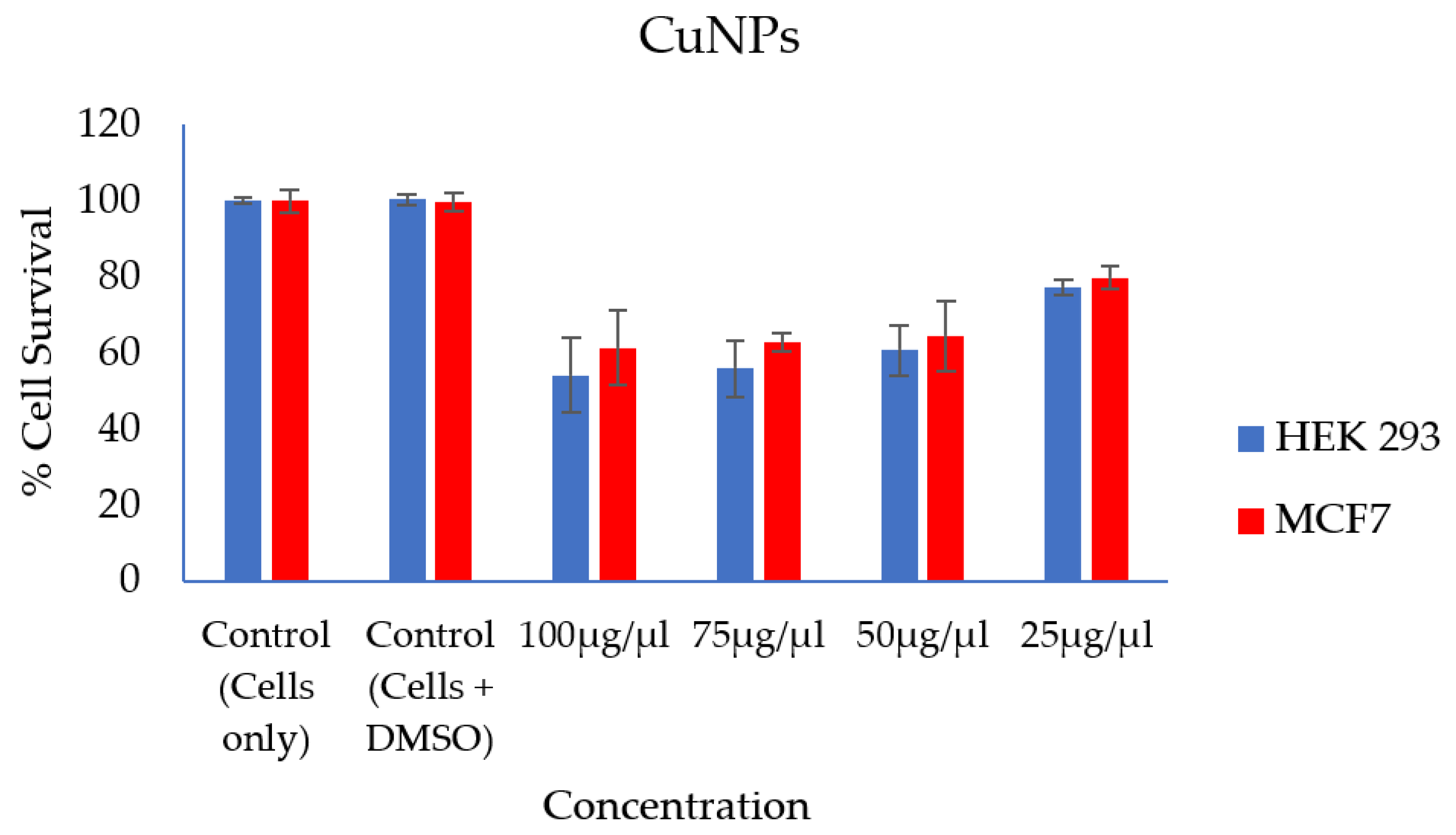 Processes 08 01125 g007