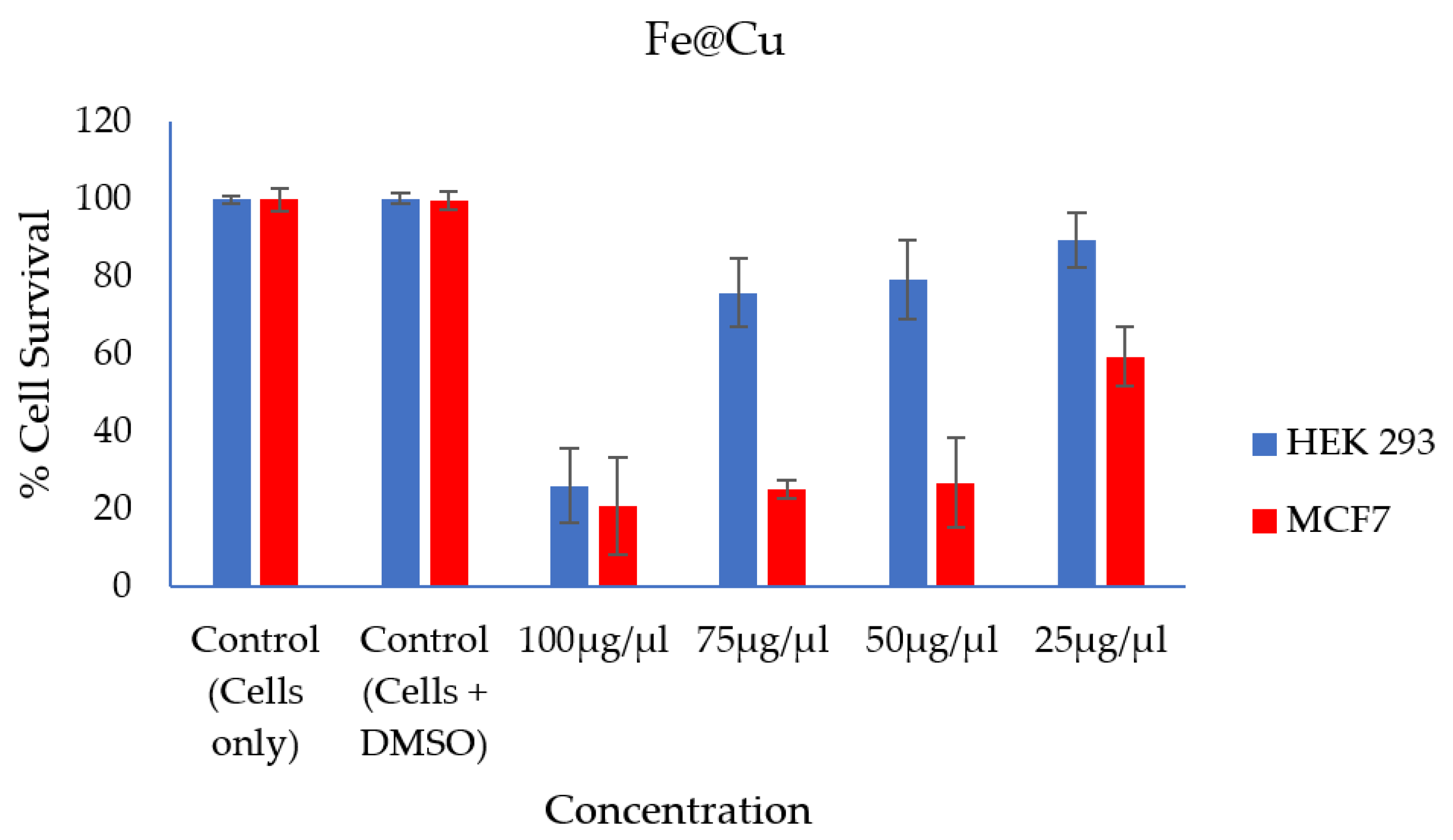 Processes 08 01125 g008