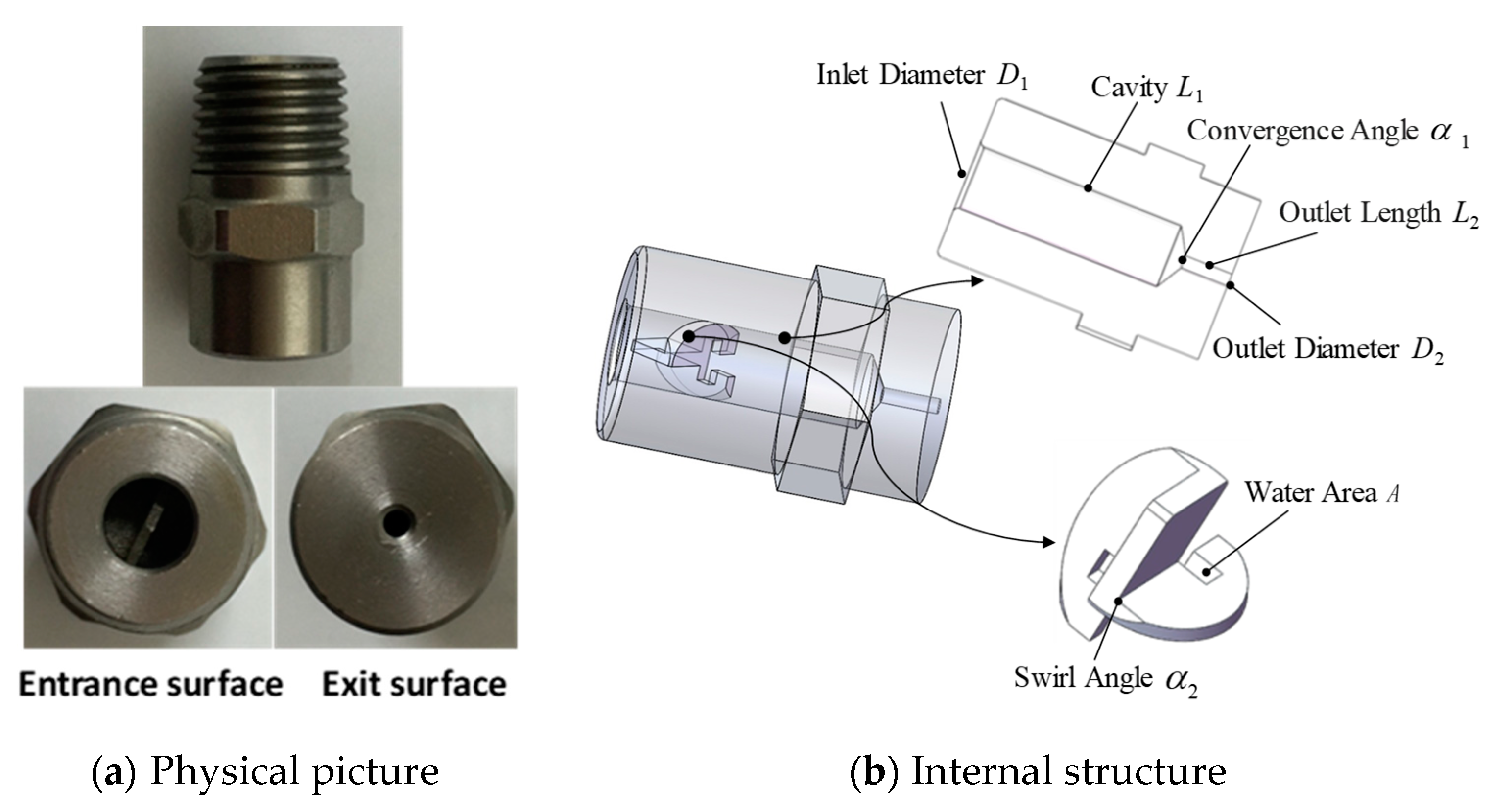 Processes 08 01127 g001