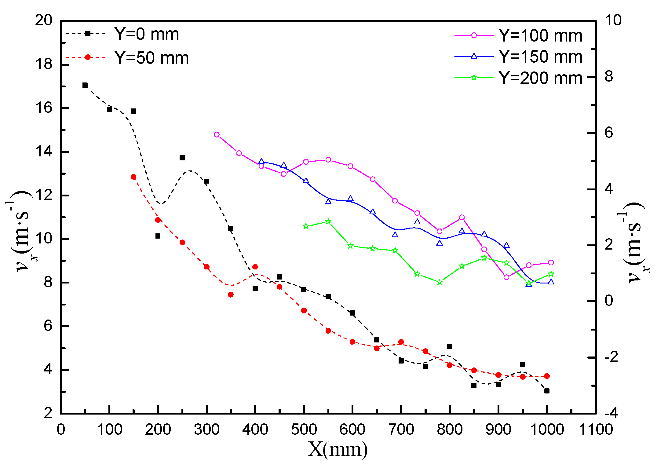 Processes 08 01127 g008