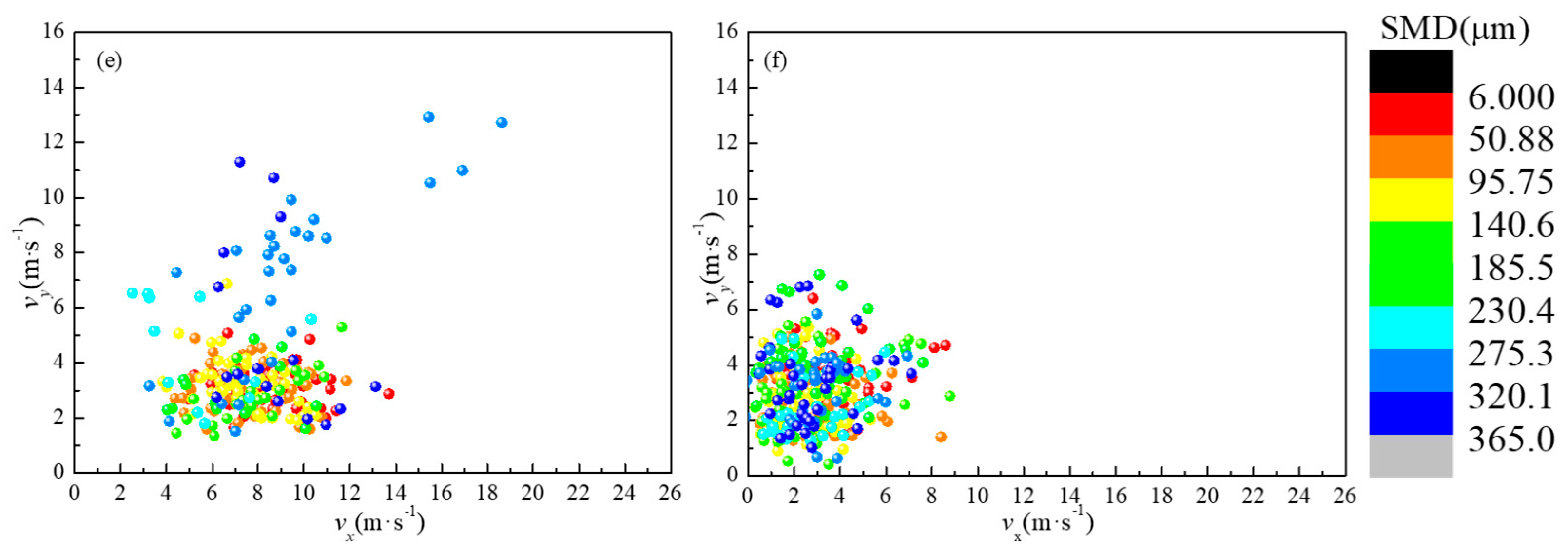 Processes 08 01127 g012b