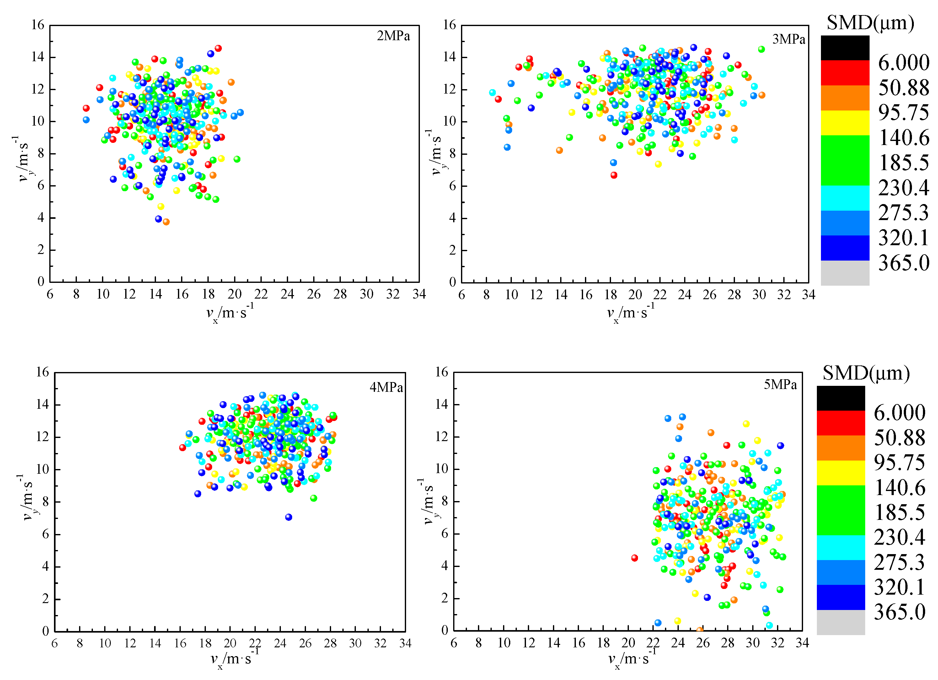 Processes 08 01127 g016