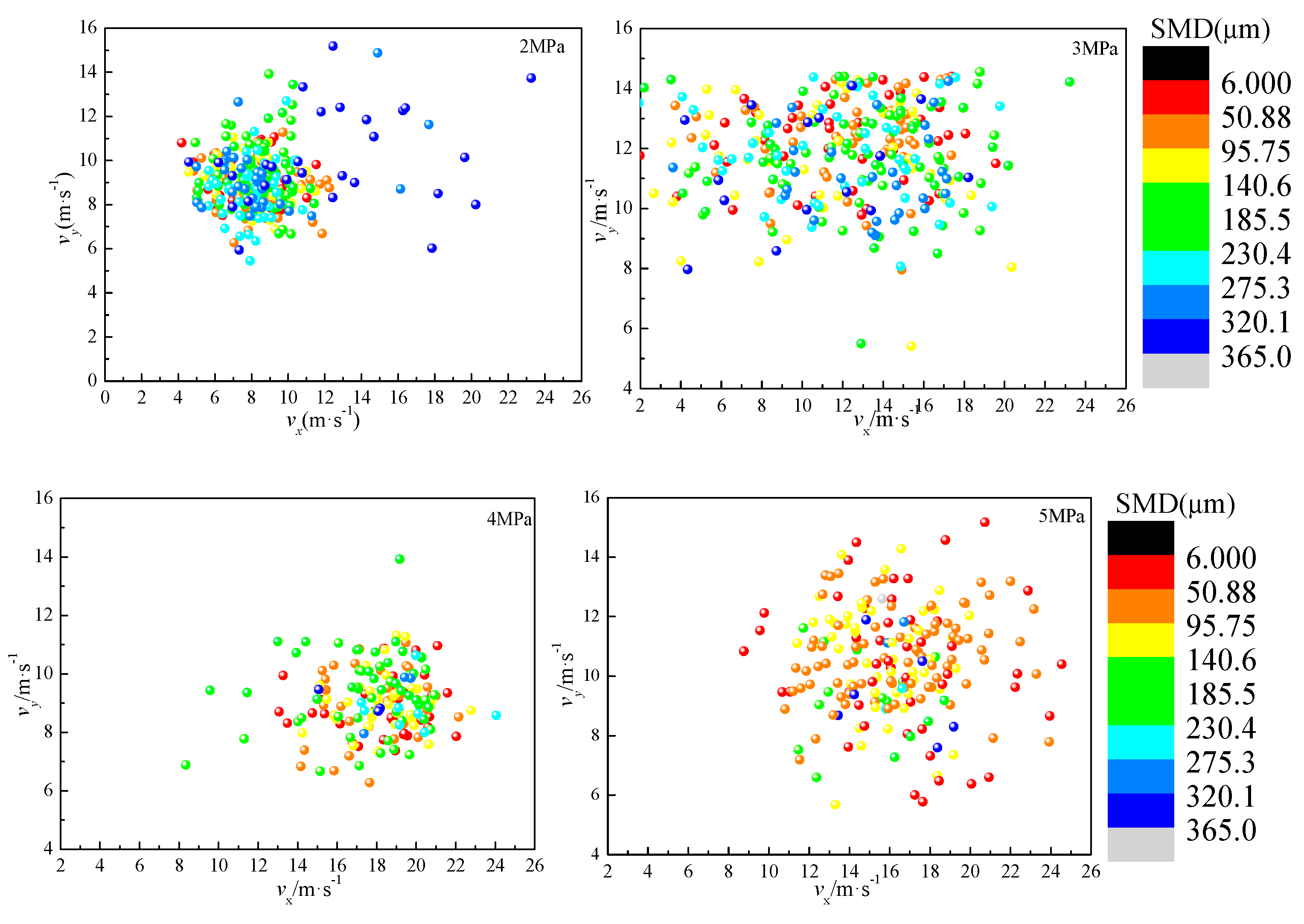 Processes 08 01127 g017