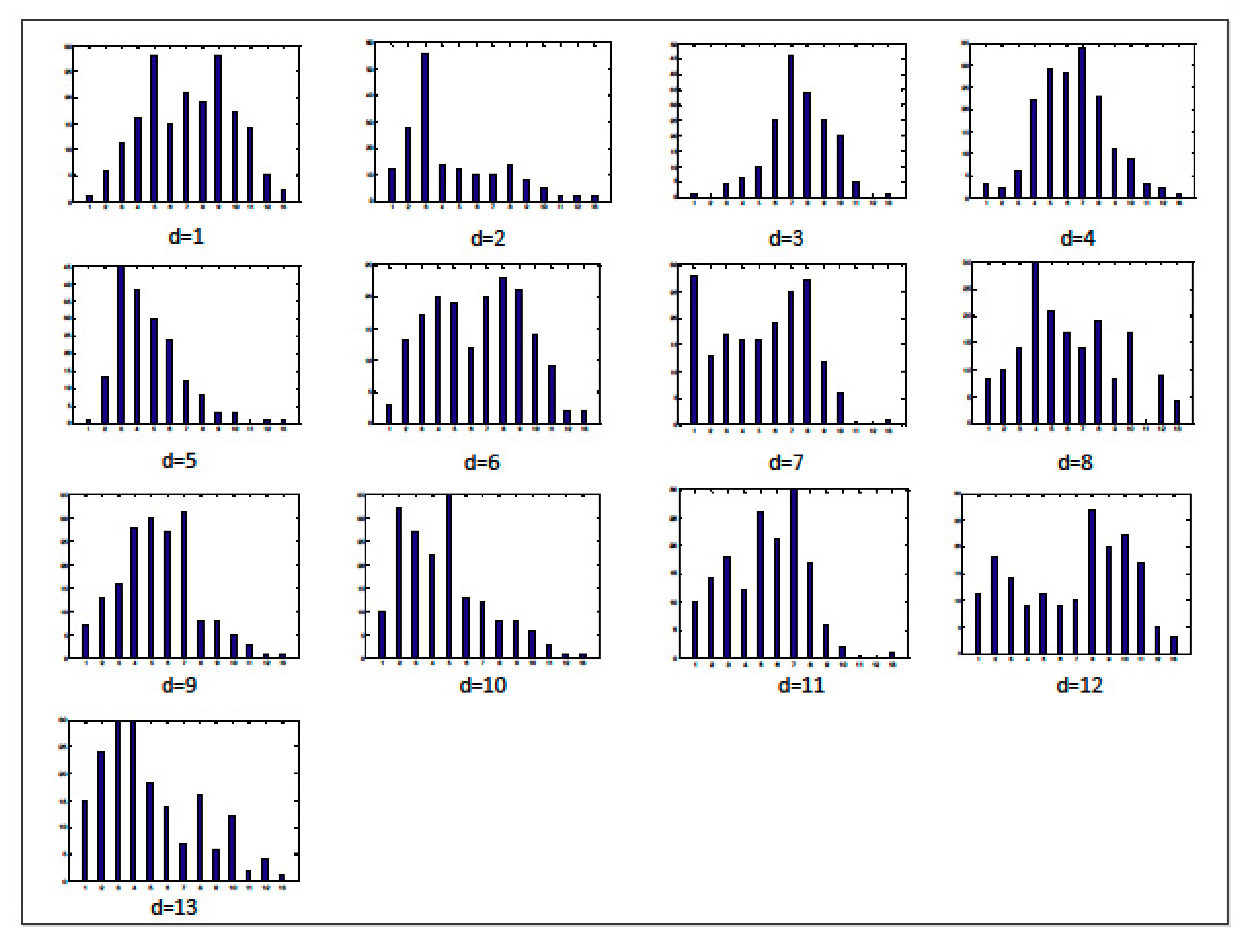 Processes 08 01132 g001