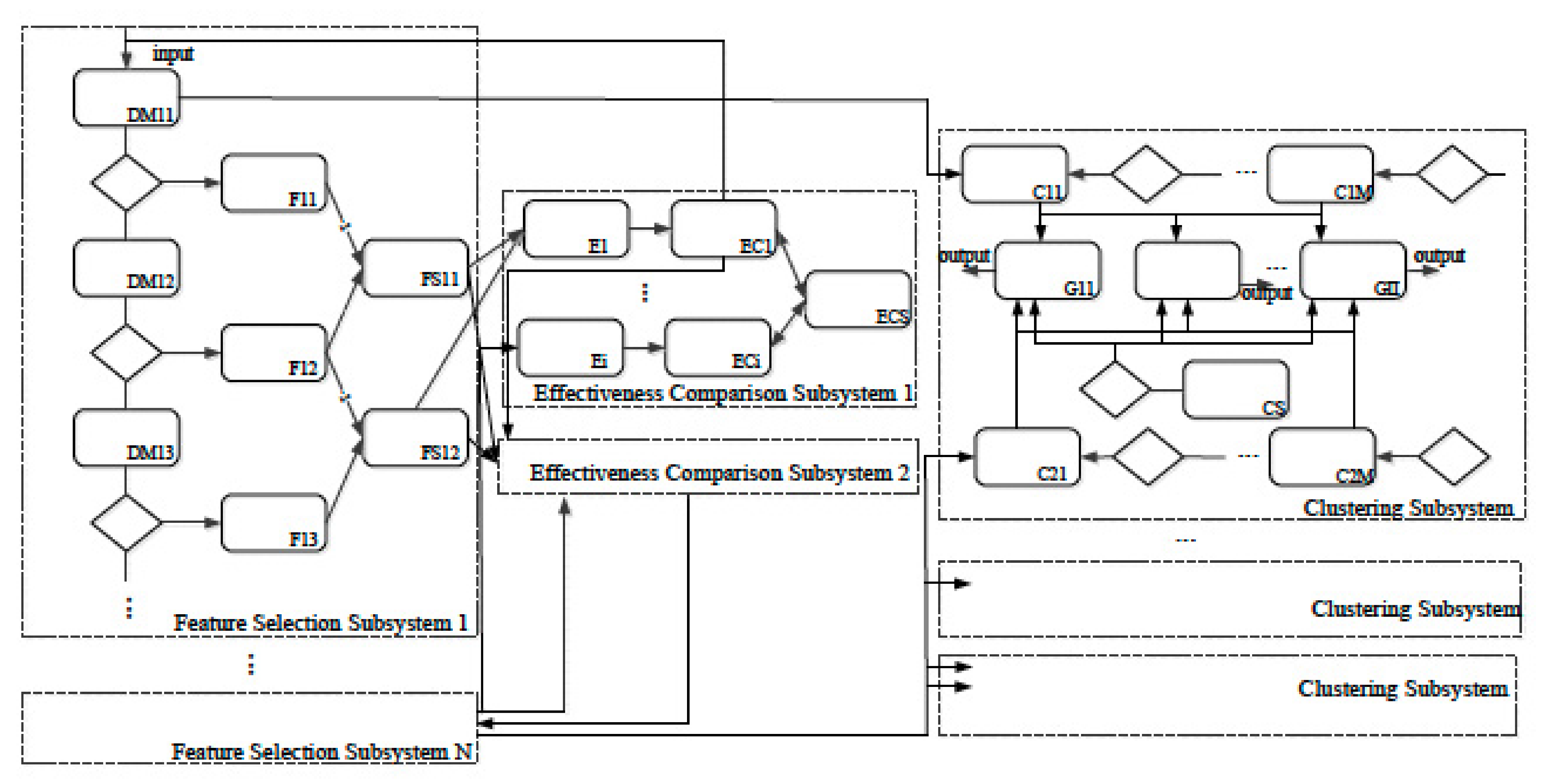 Processes 08 01132 g003