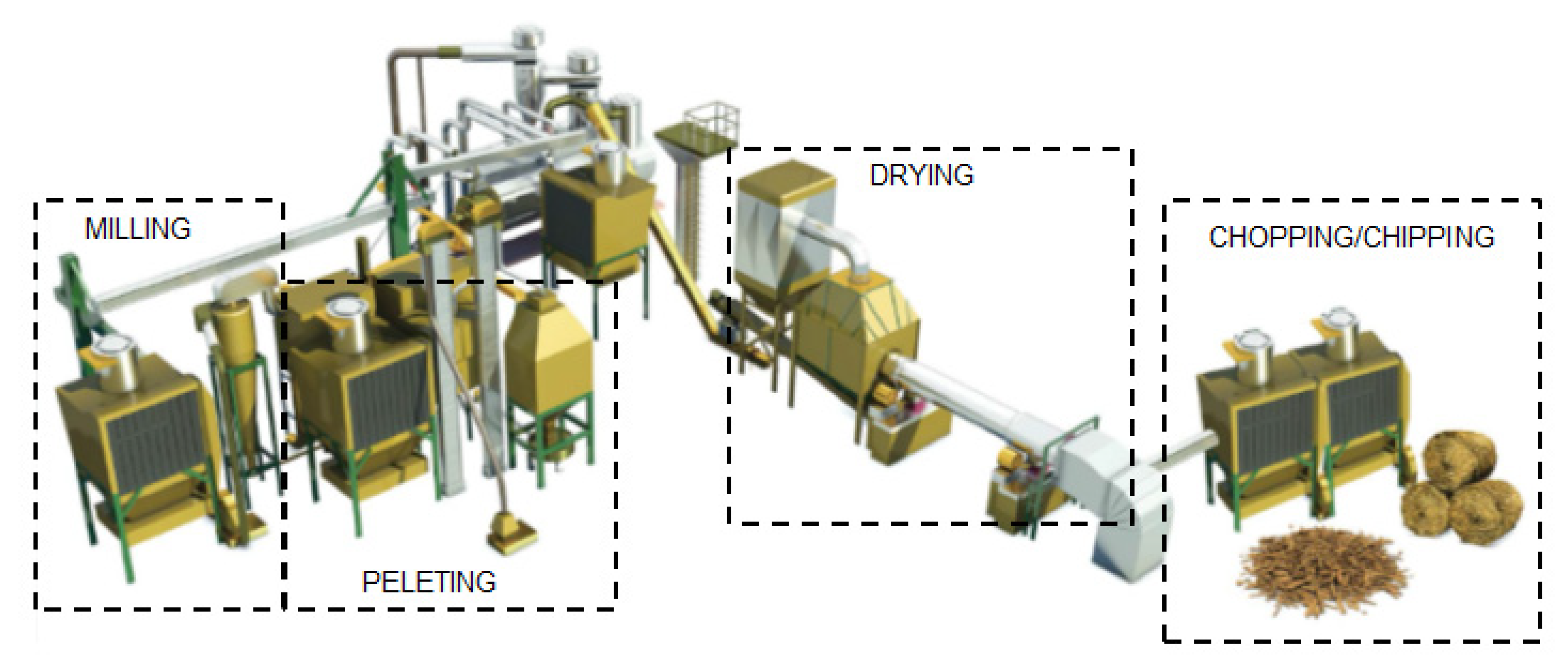 Processes 08 01137 g001